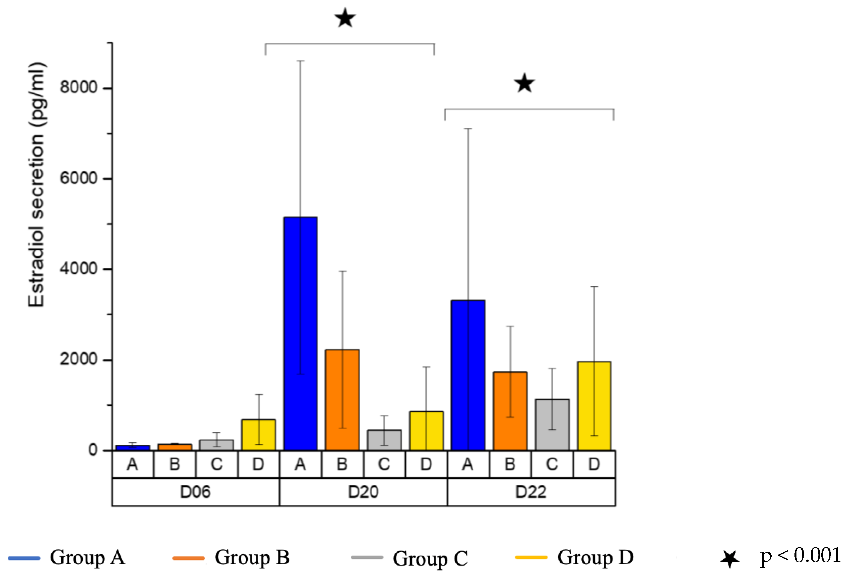 Reprodmed 04 00003 g004