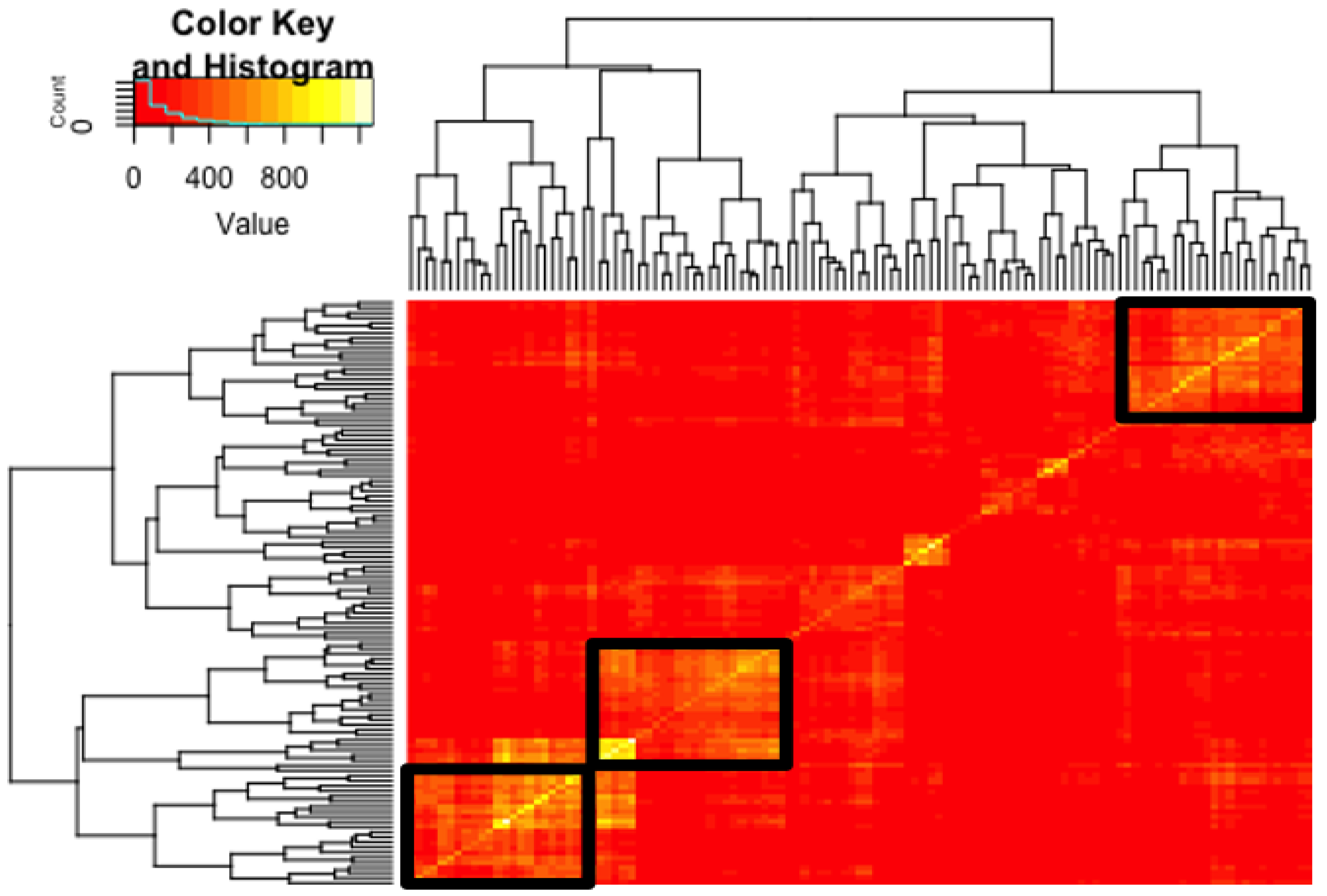 Reprodmed 04 00006 g003