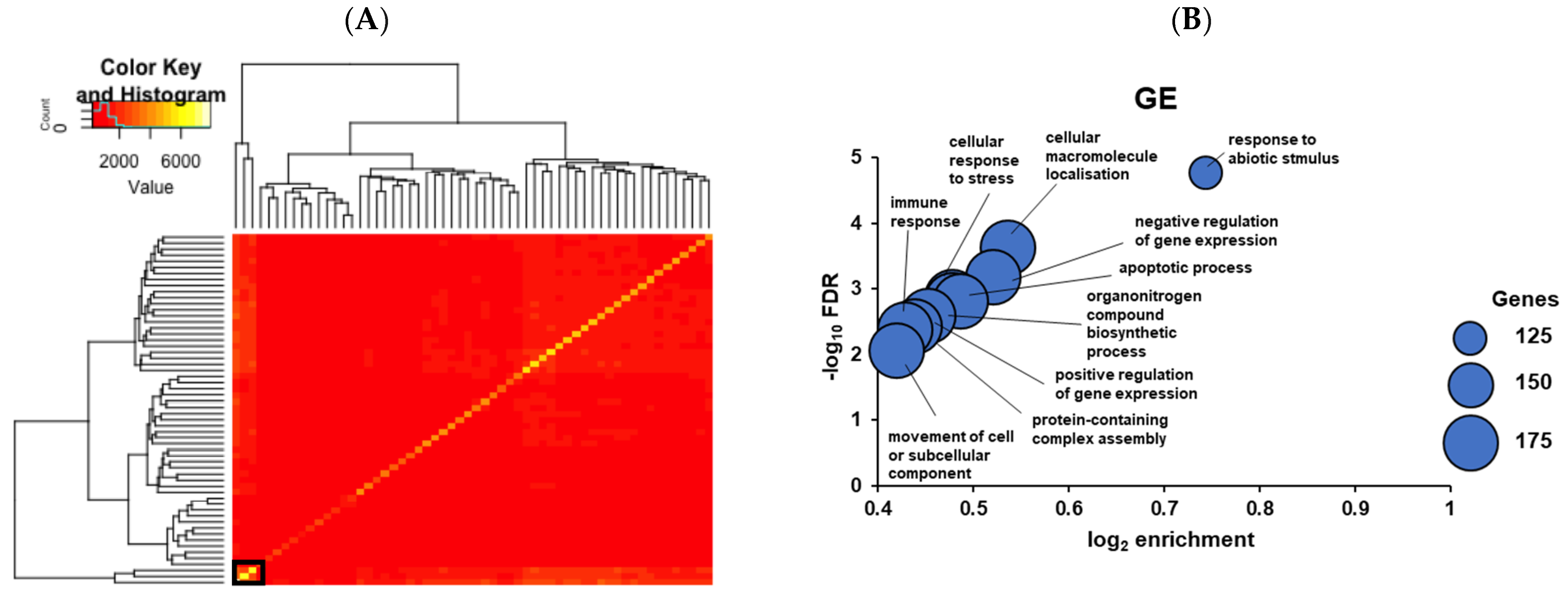 Reprodmed 04 00006 g008