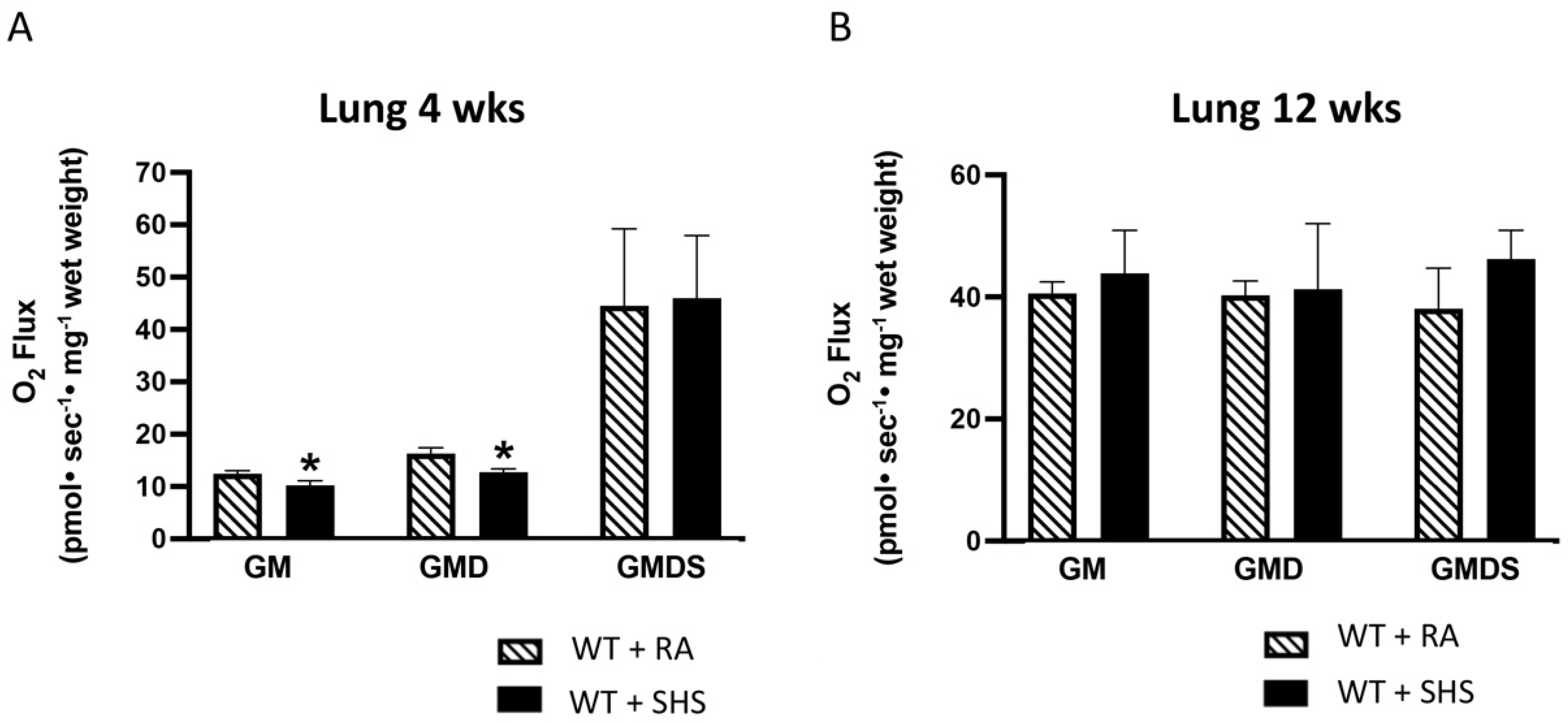 Reprodmed 05 00001 g006