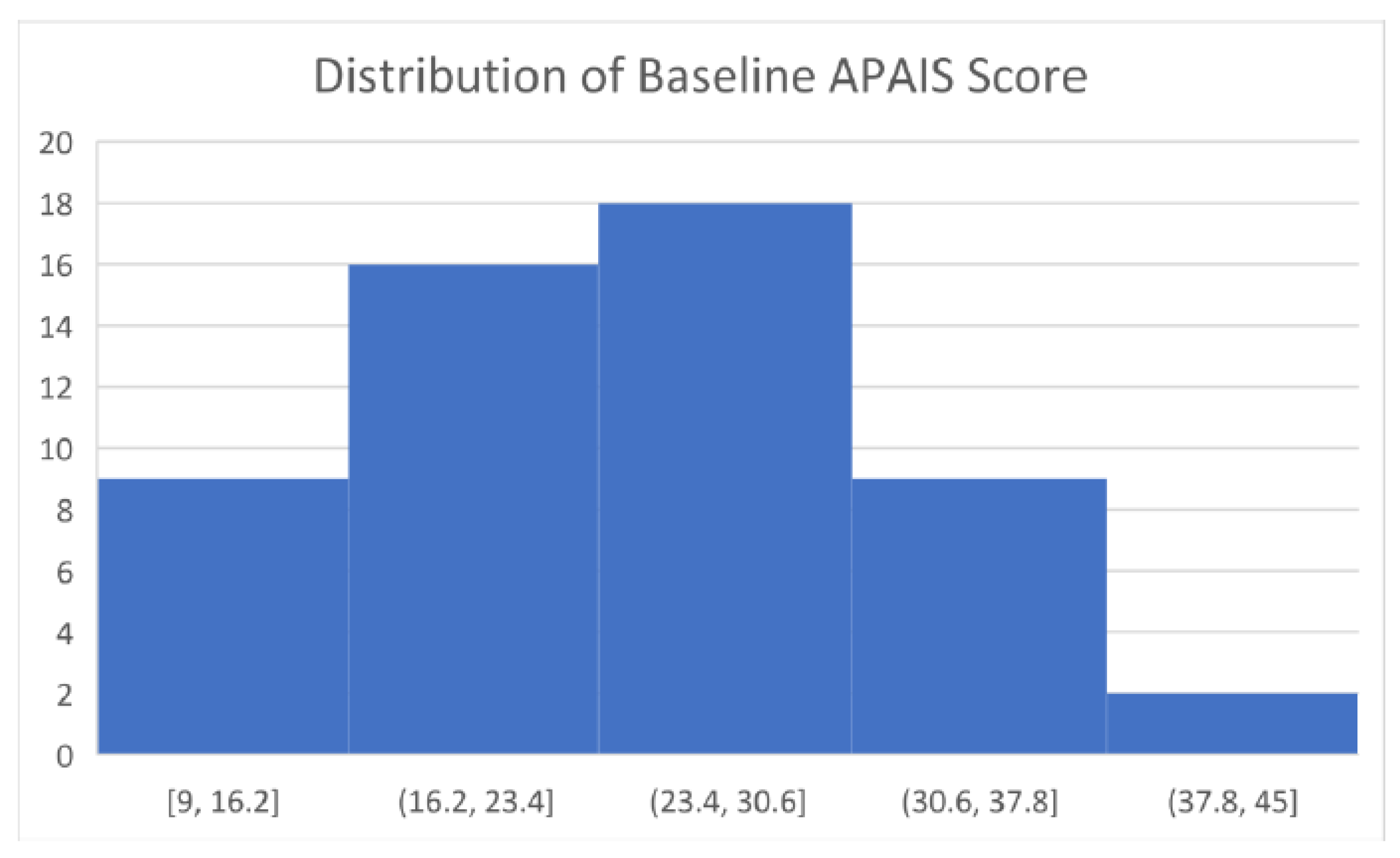 Reprodmed 05 00003 g002