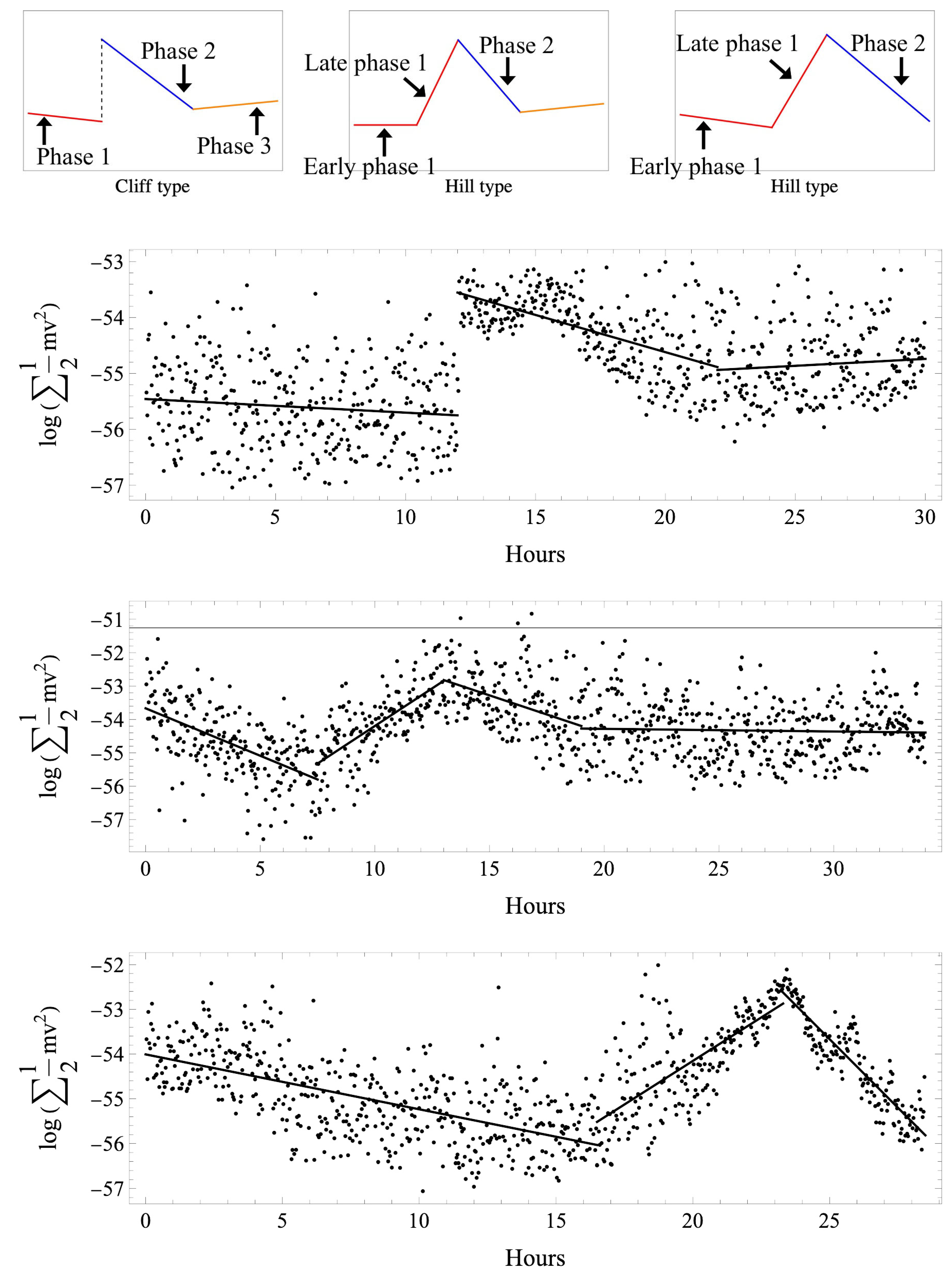 Reprodmed 05 00008 g001