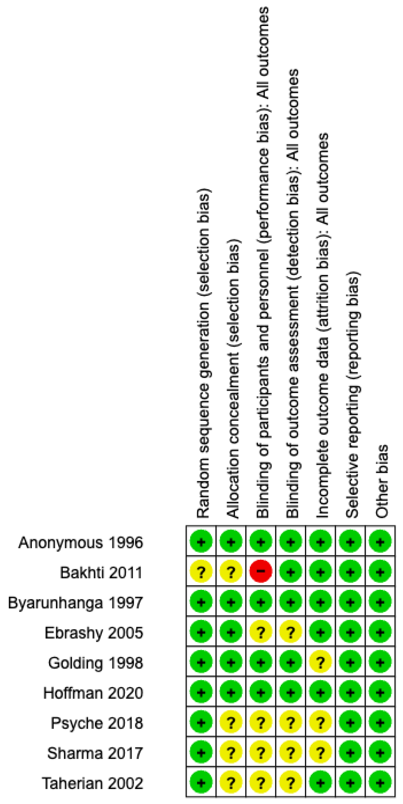 Reprodmed 06 00008 g0a1