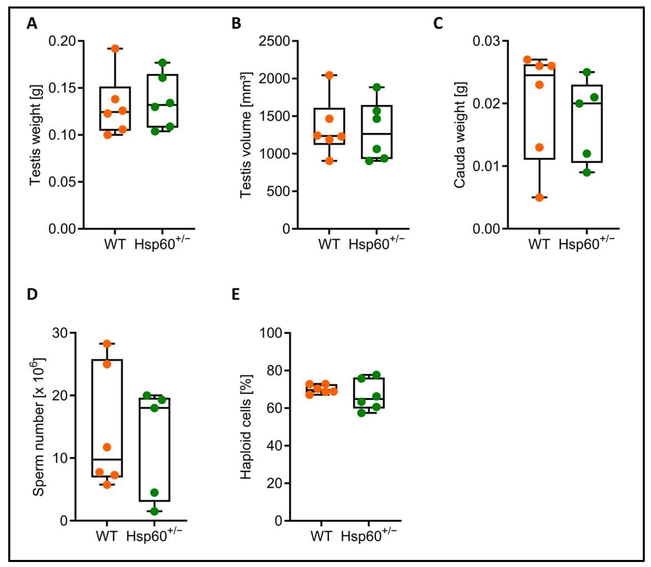 Reprodmed 06 00016 g002