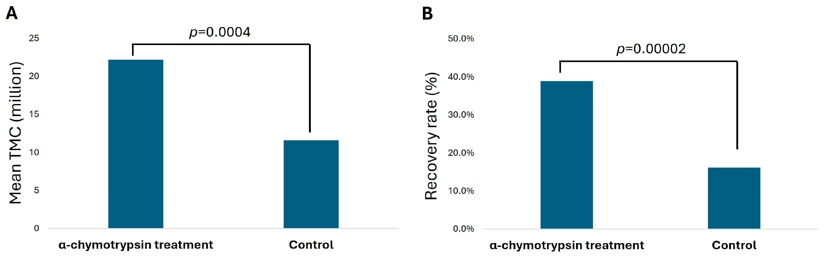 Reprodmed 06 00017 g001