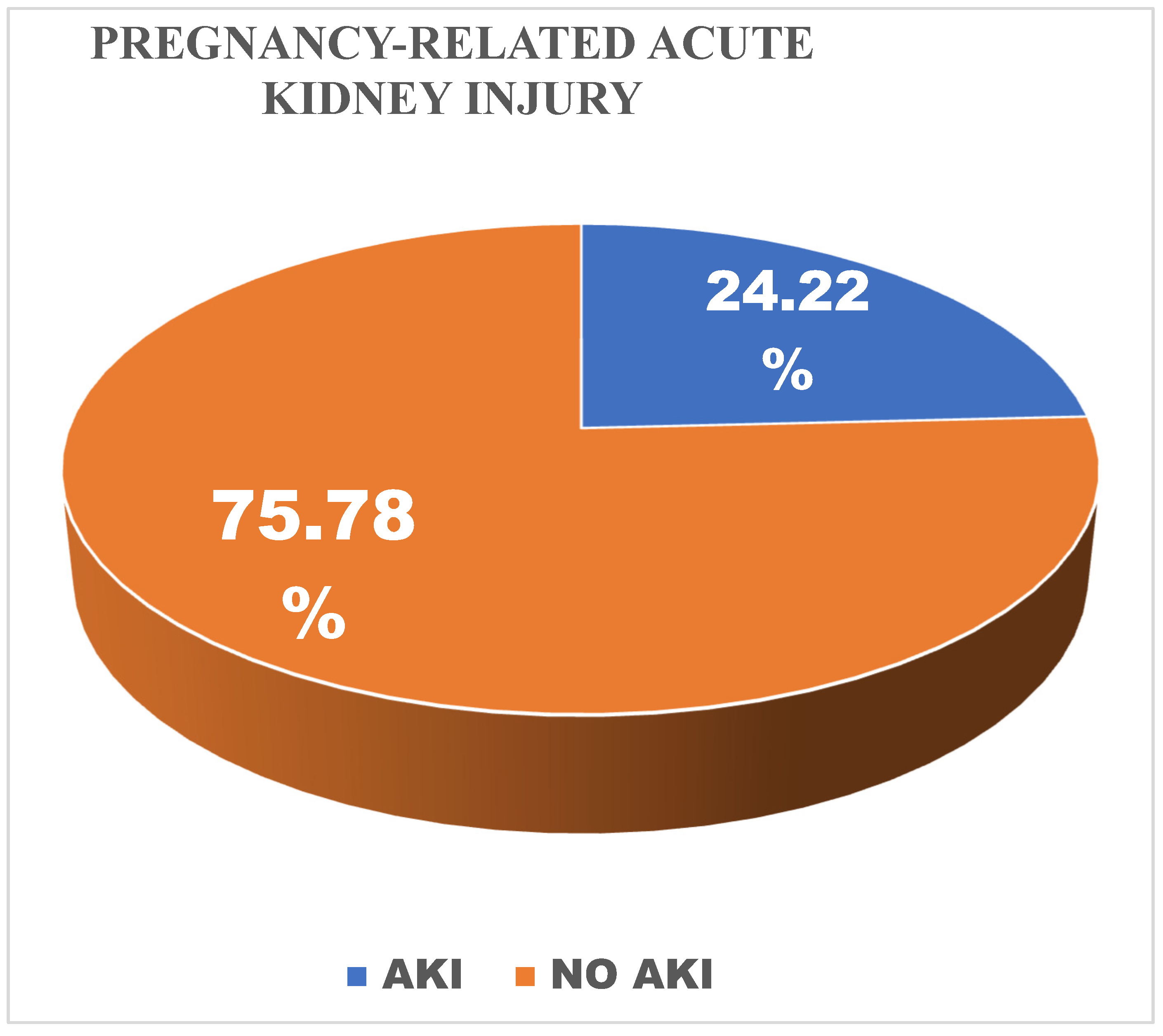 Reprodmed 06 00020 g001