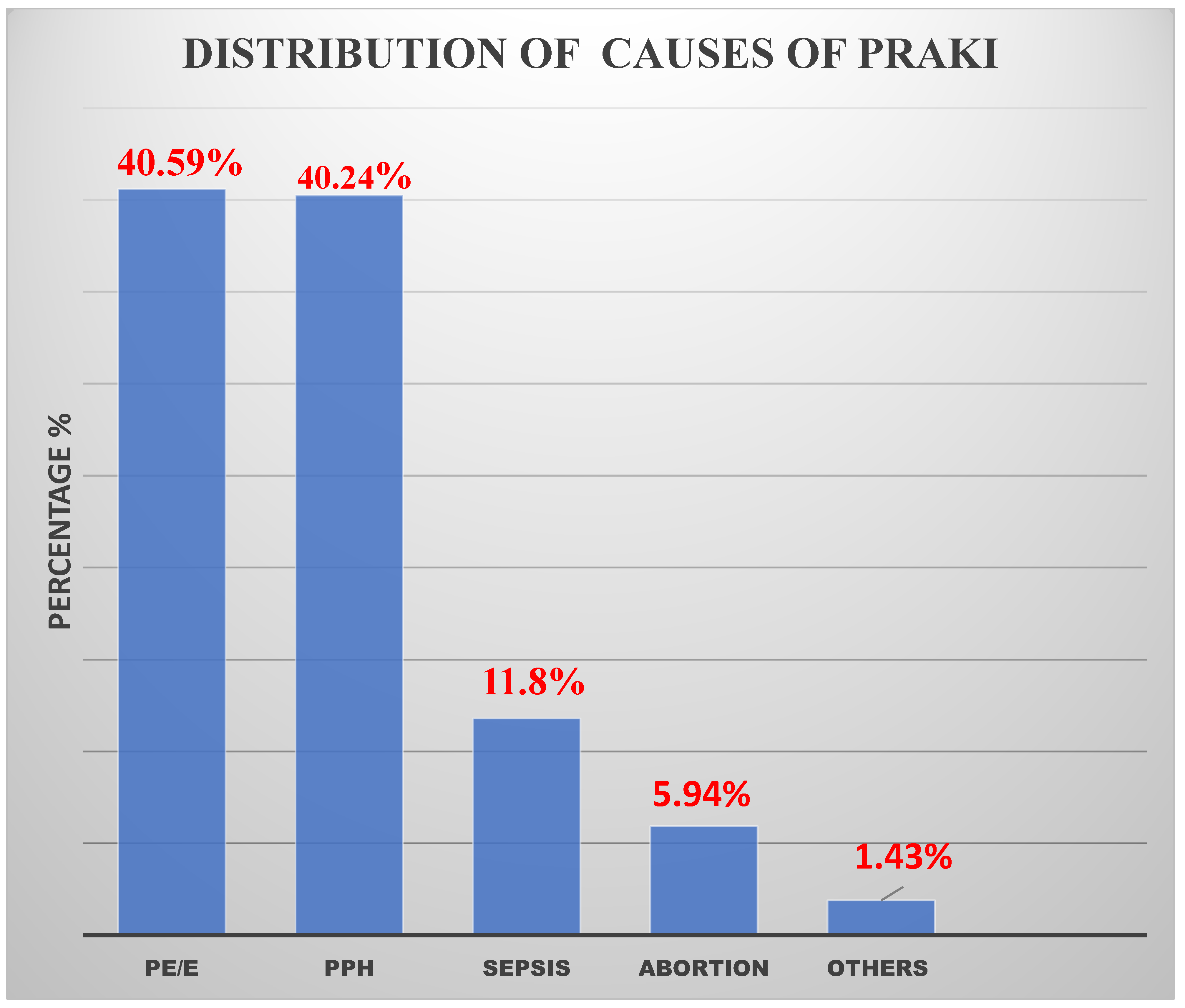 Reprodmed 06 00020 g003
