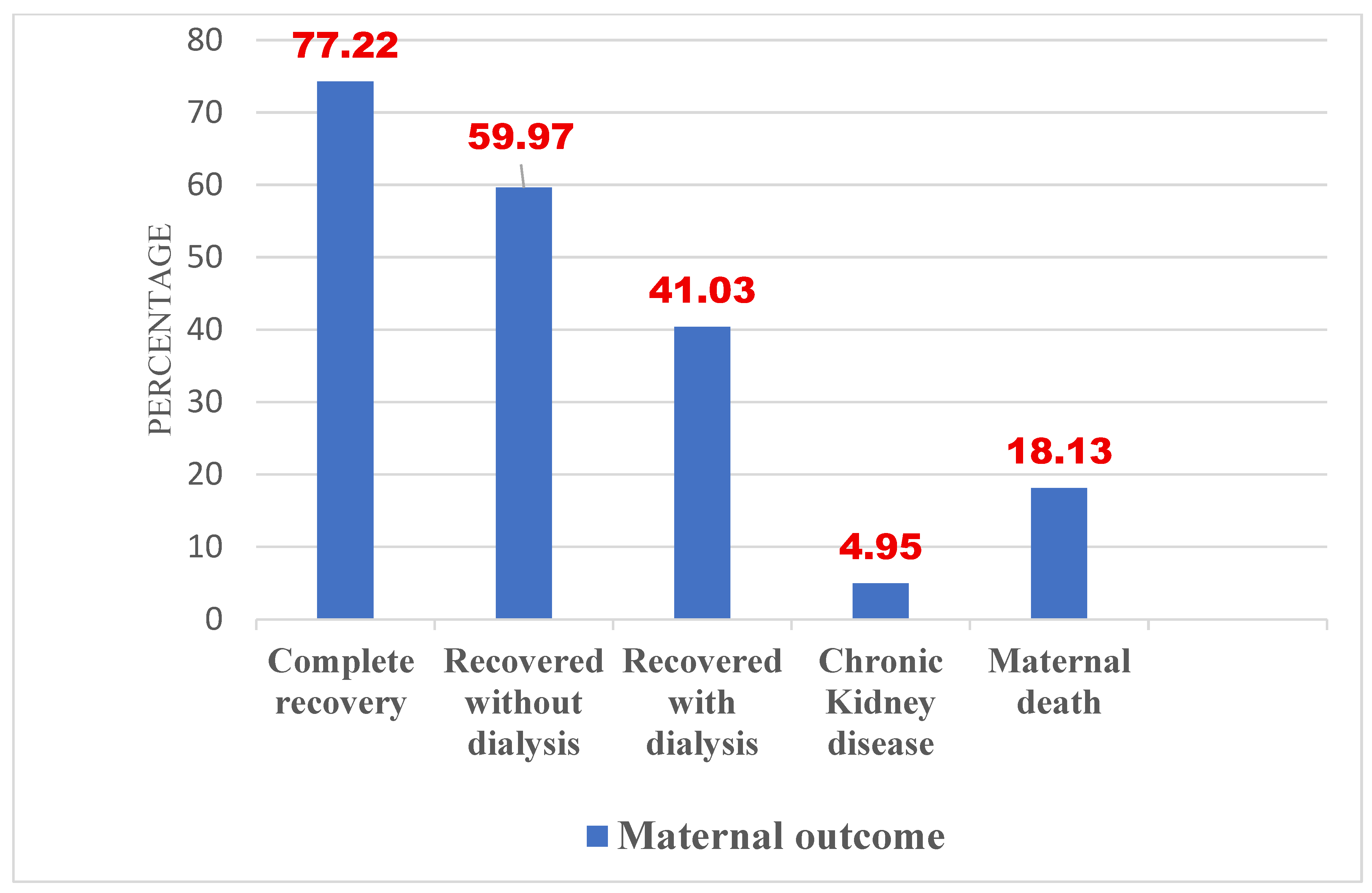 Reprodmed 06 00020 g004