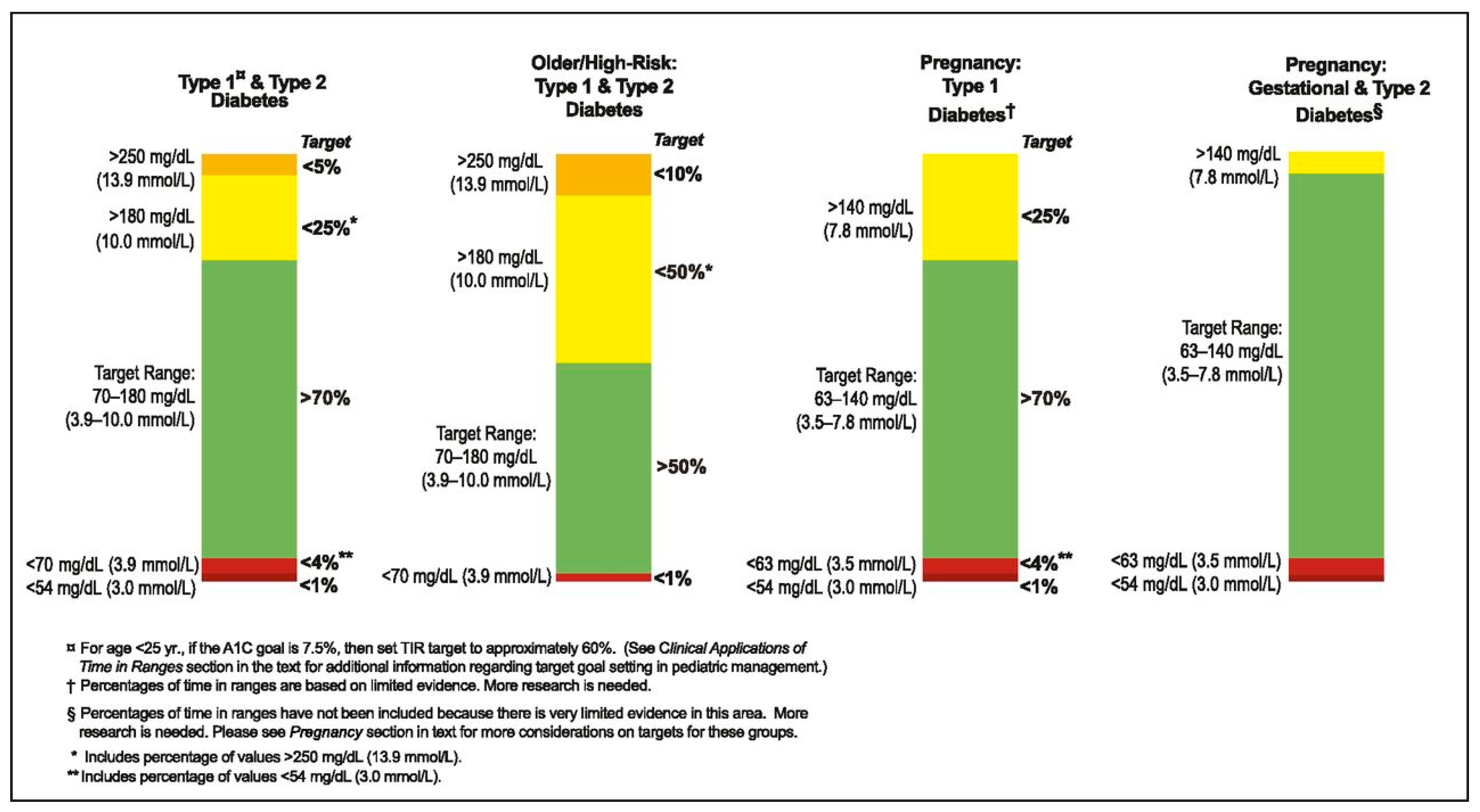 Reprodmed 06 00026 g001