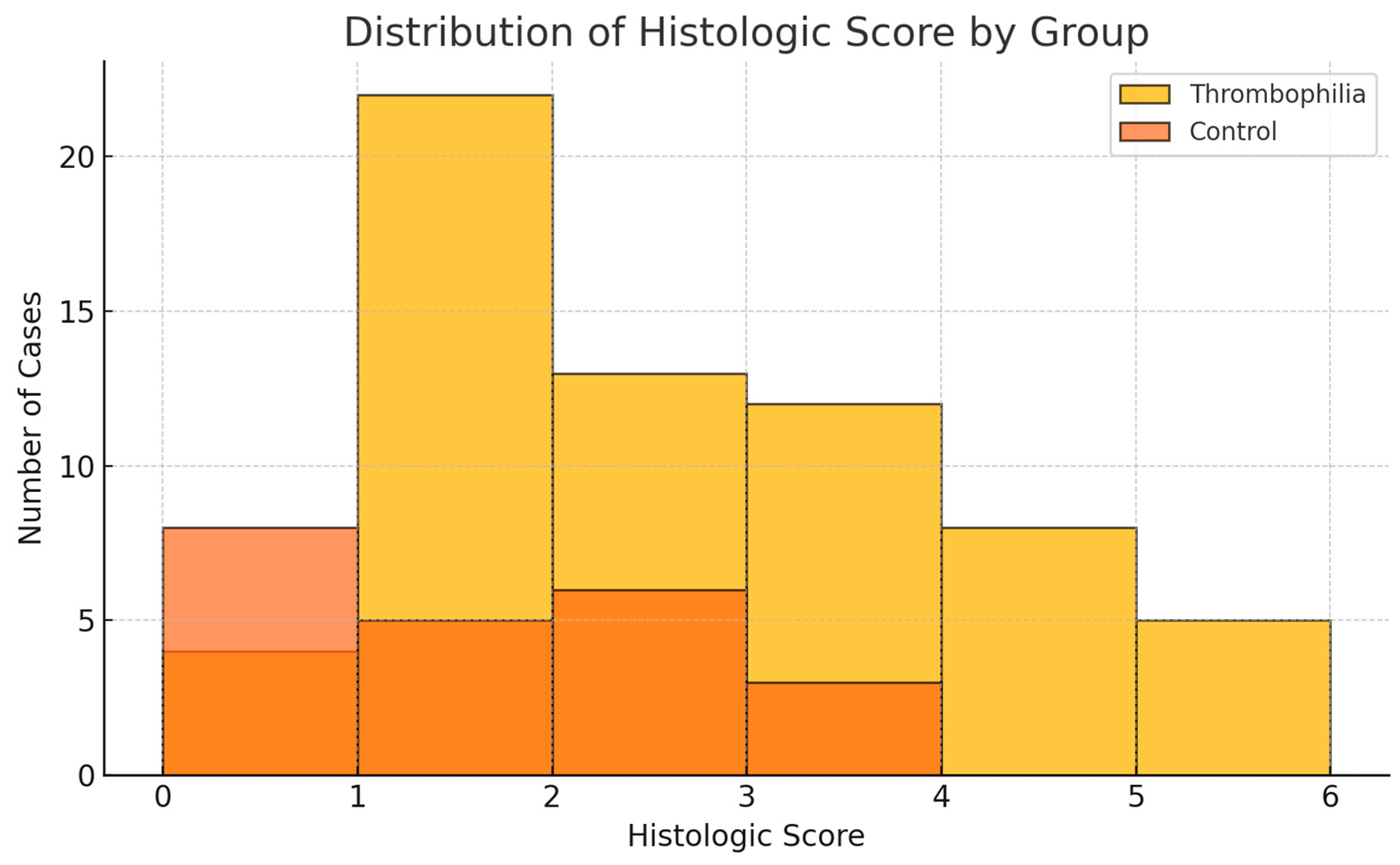 Reprodmed 06 00032 g004