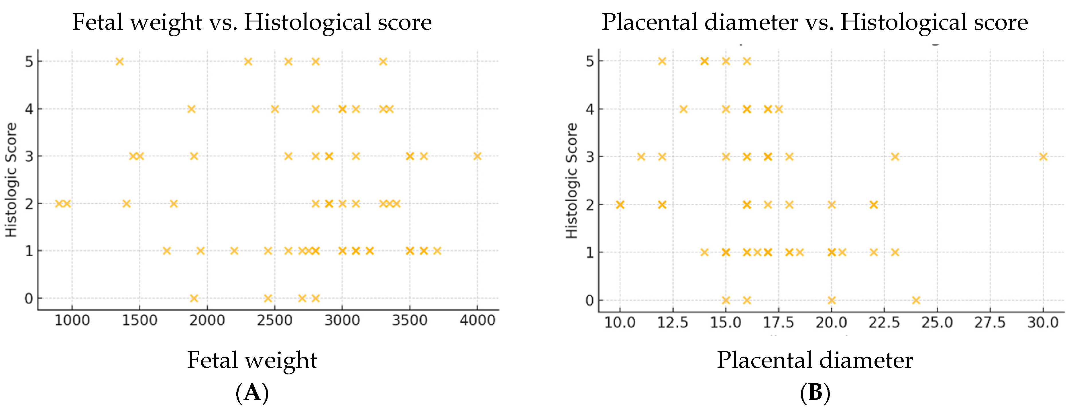 Reprodmed 06 00032 g006a