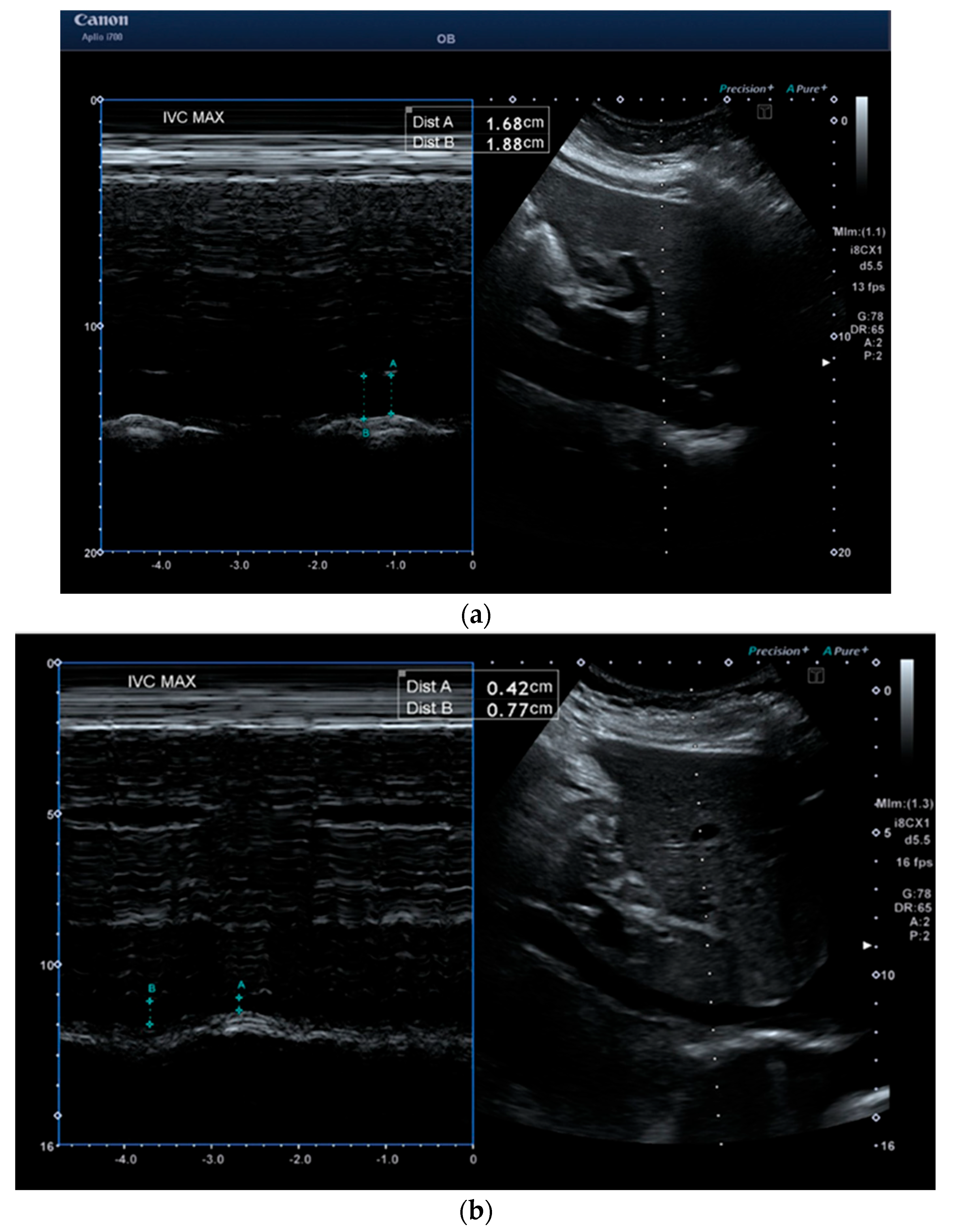 Reprodmed 06 00035 g002 Reprodmed 06 00035 g002