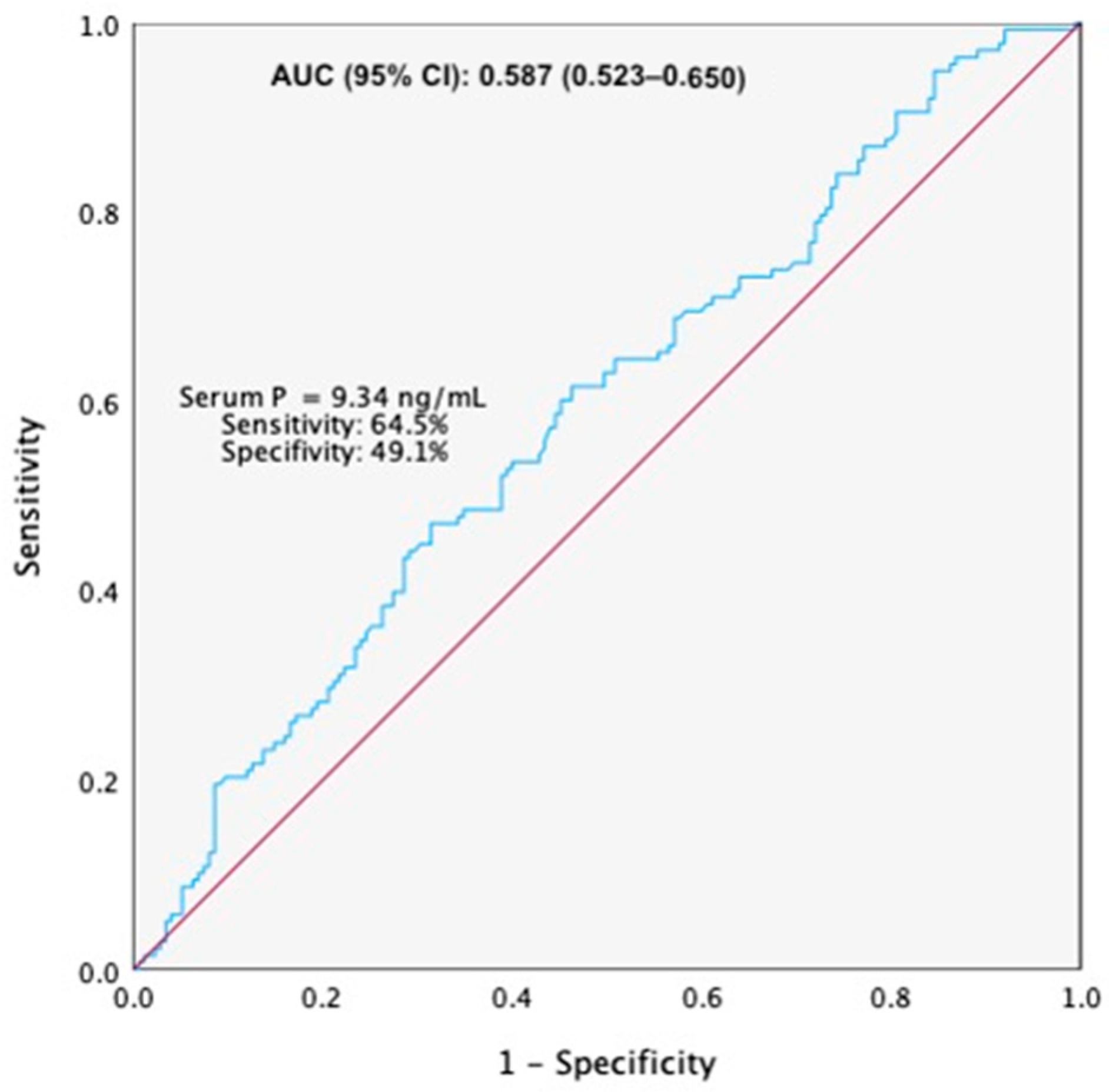 Reprodmed 06 00039 g002