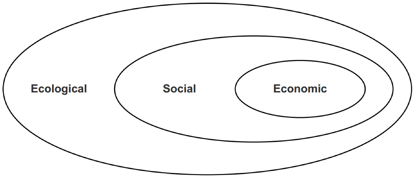 Resources 02 00026 g001 550