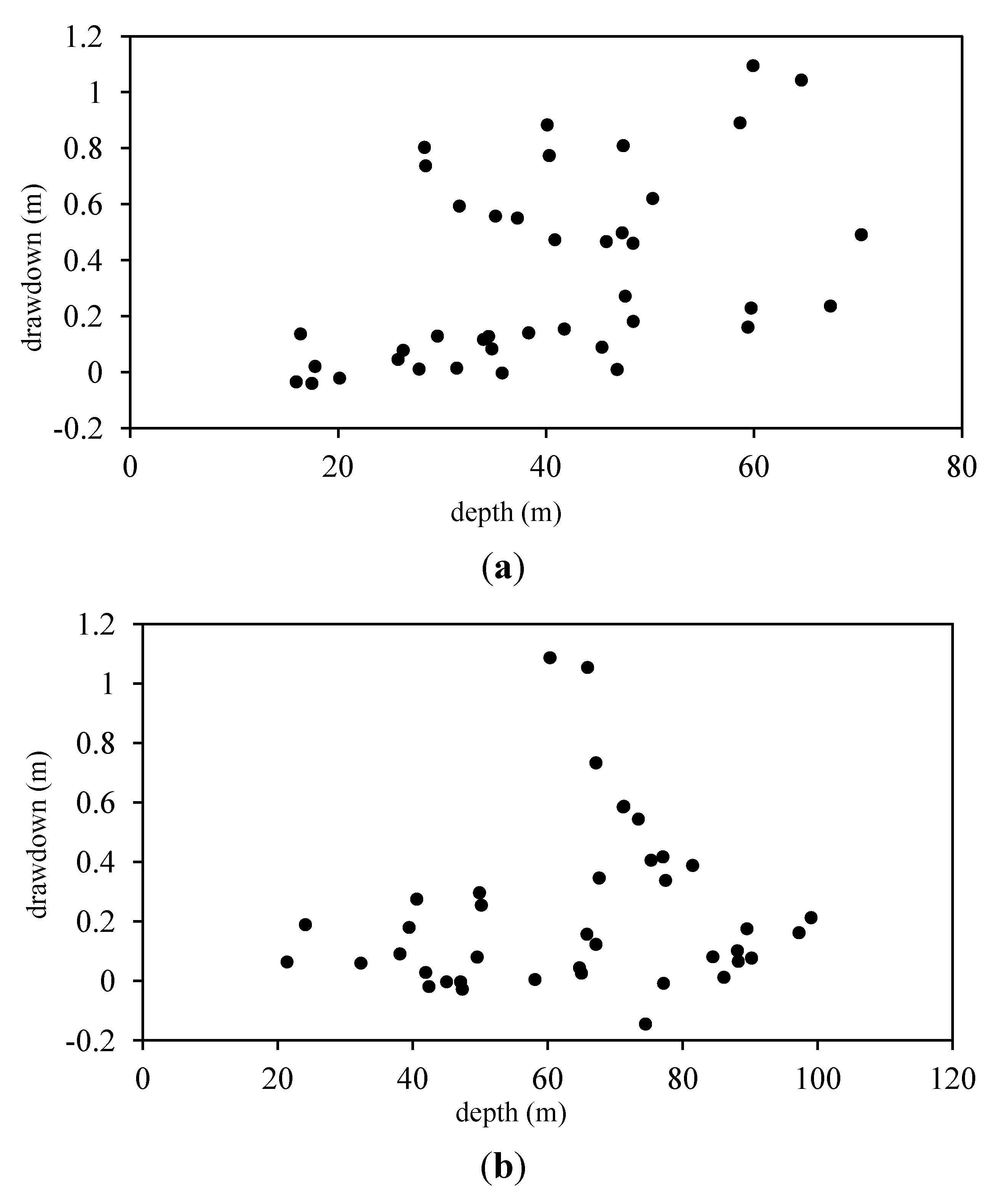 Resources 02 00286 g003 550