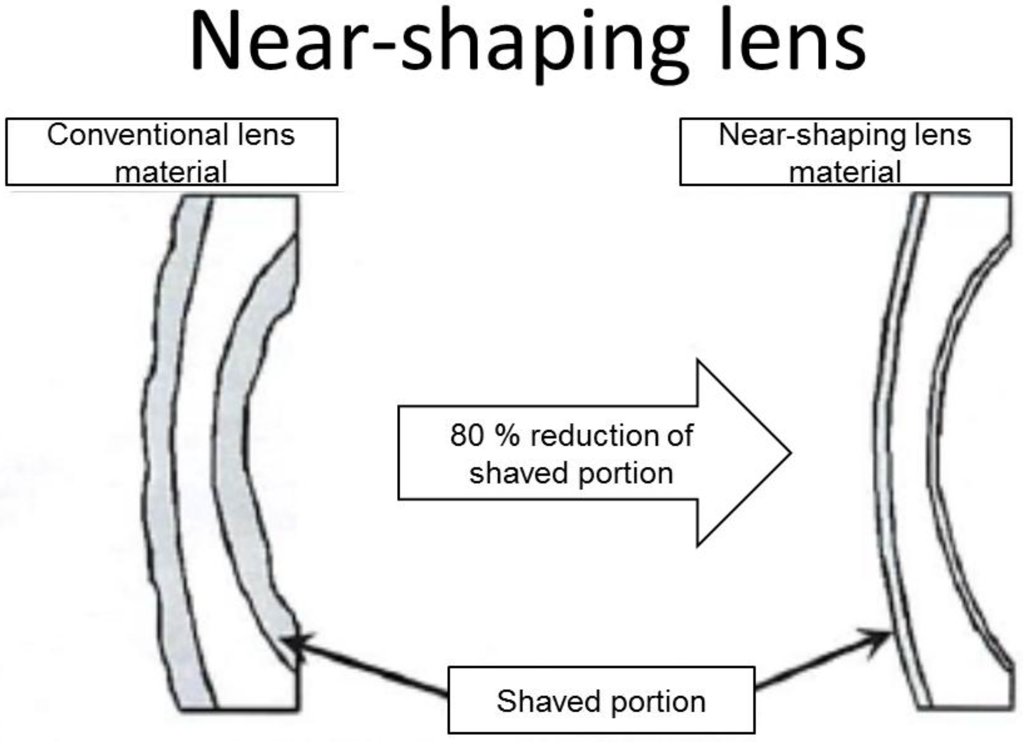 Resources 02 00358 g006 550