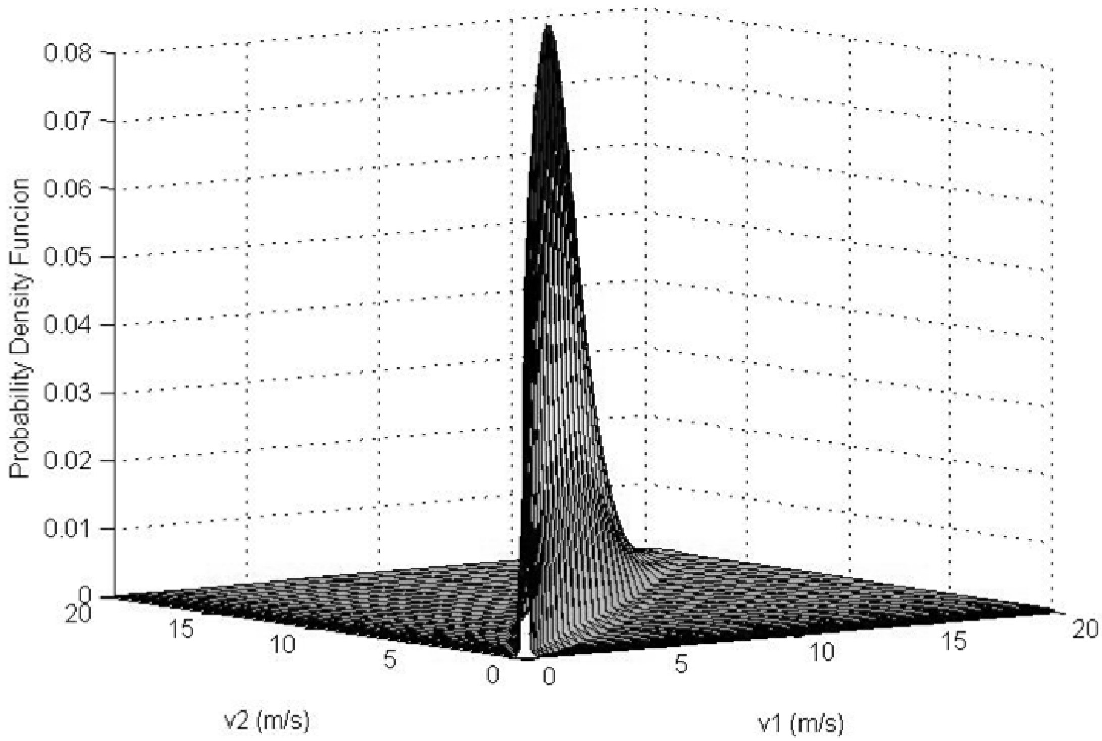 Resources 02 00370 g004