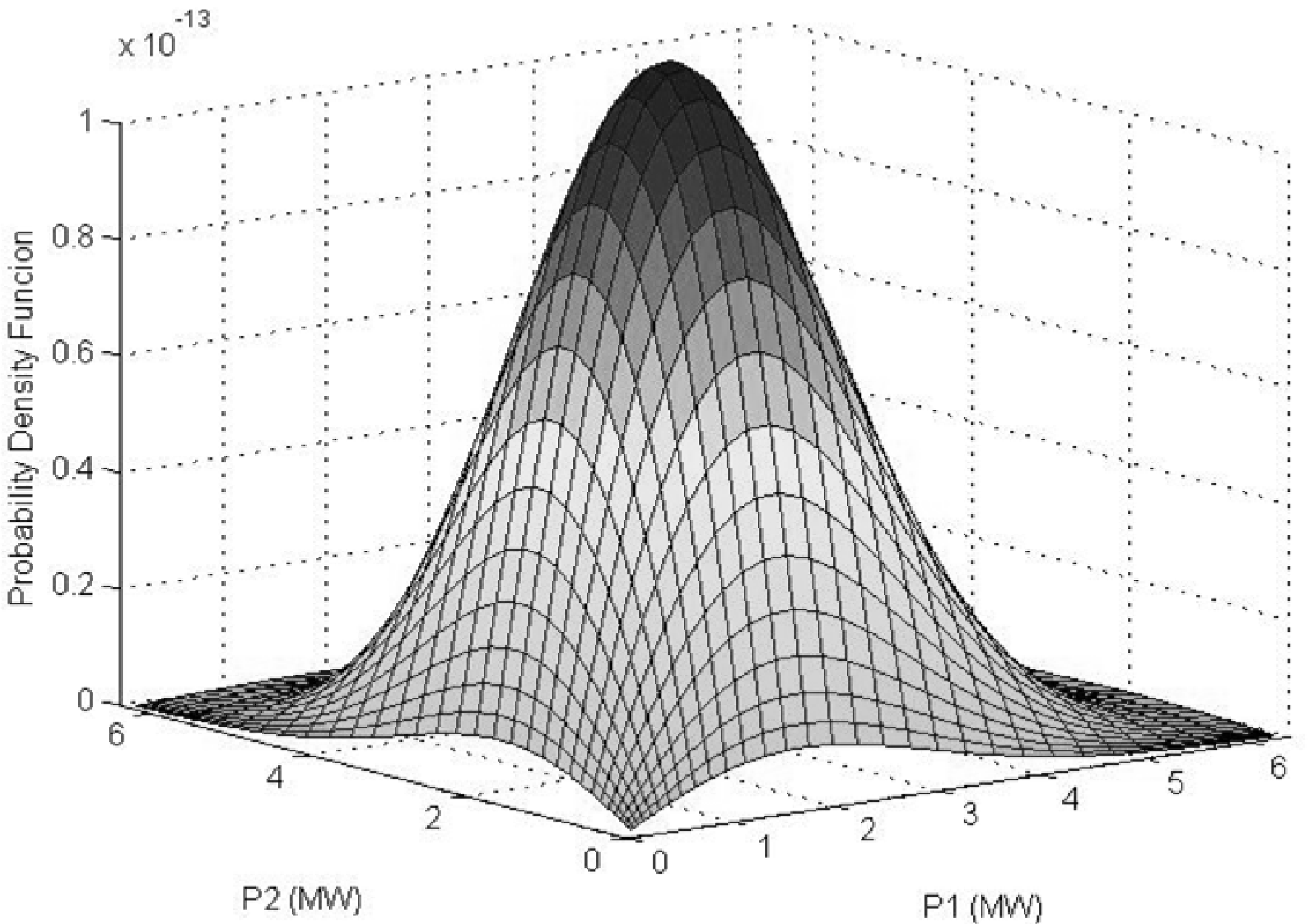 Resources 02 00370 g006