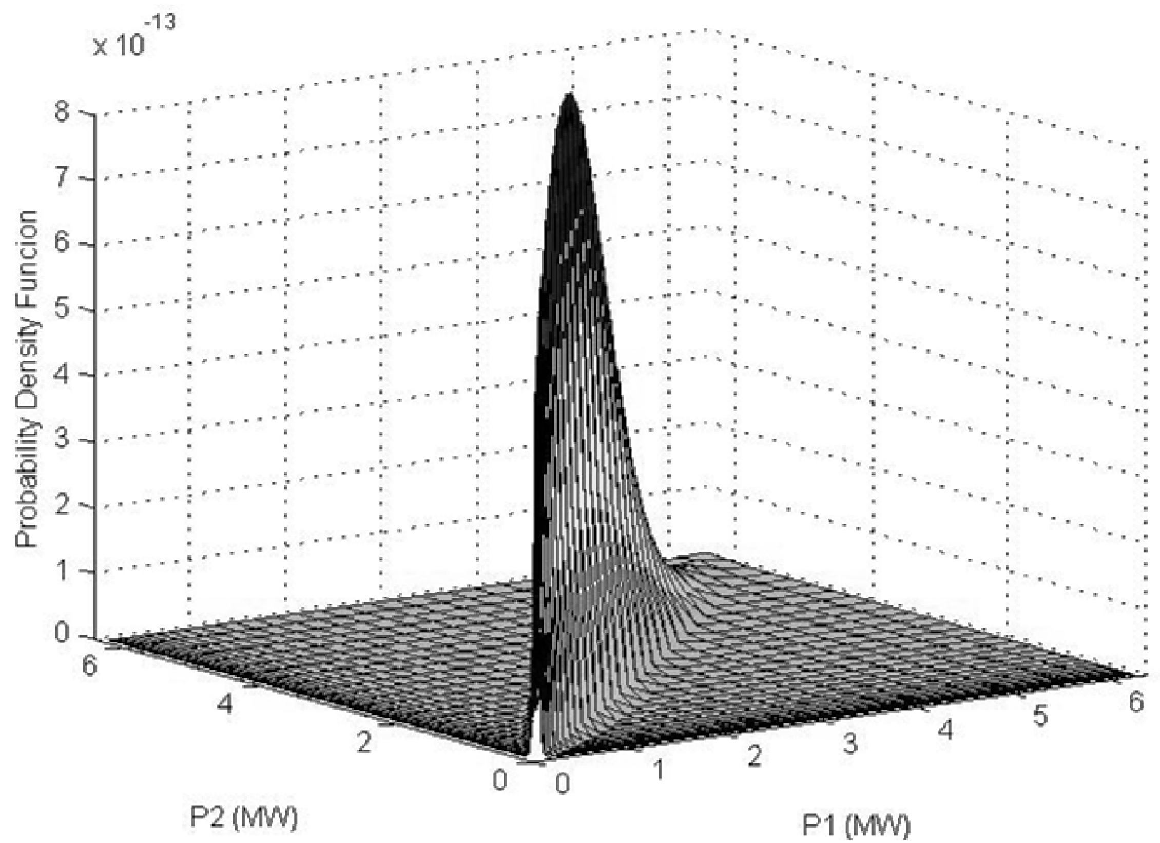 Resources 02 00370 g008