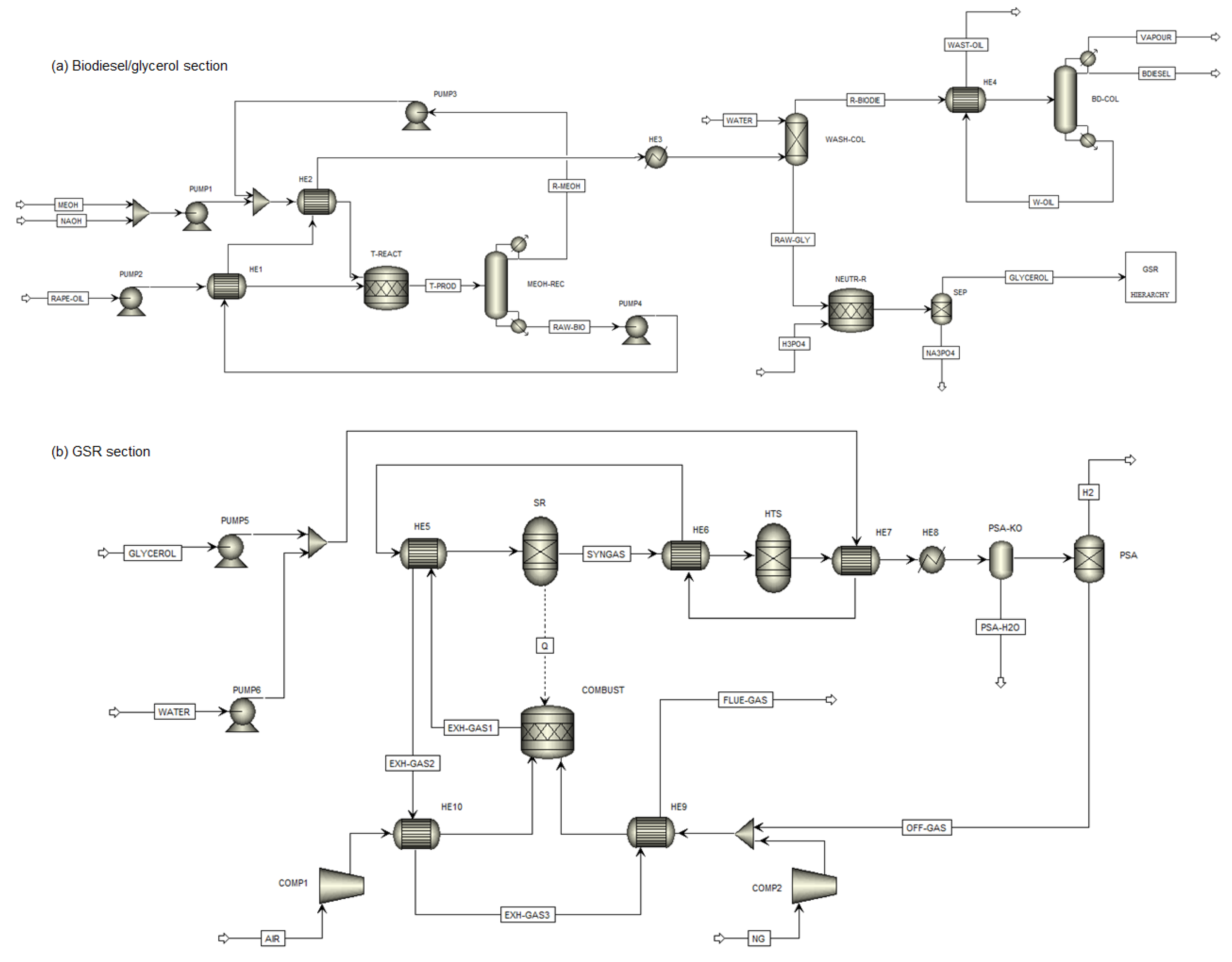 Resources 04 00398 g002