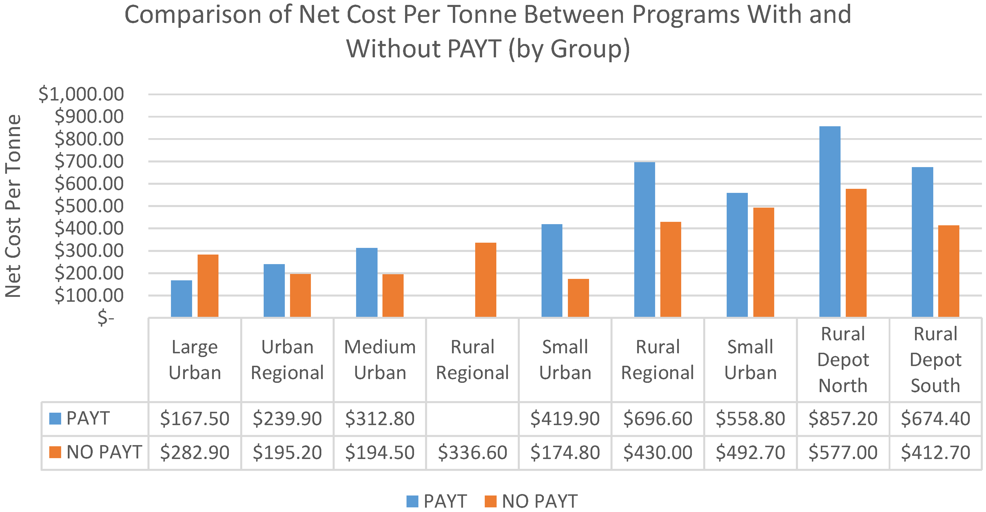 Resources 04 00434 g004 1024