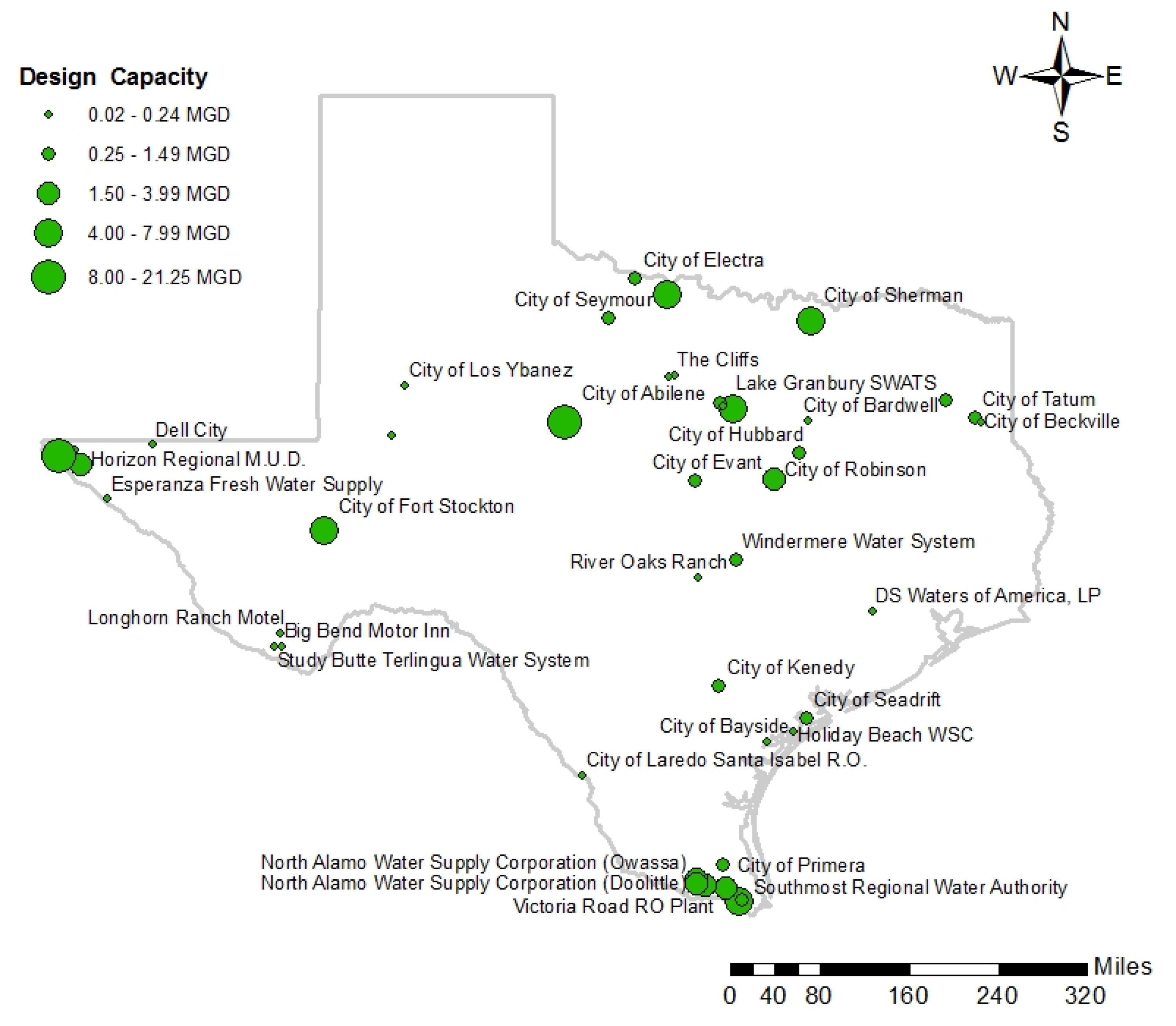 Resources 04 00476 g002 1024