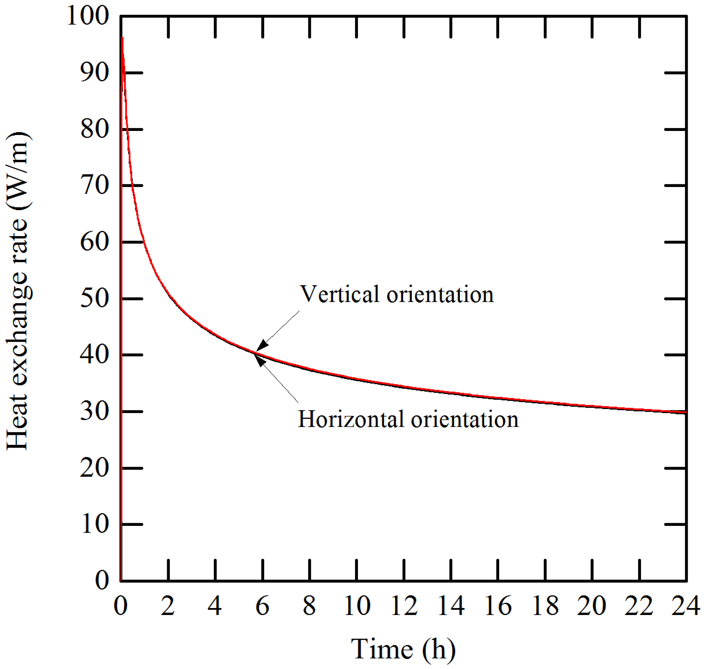 Resources 04 00507 g005 1024