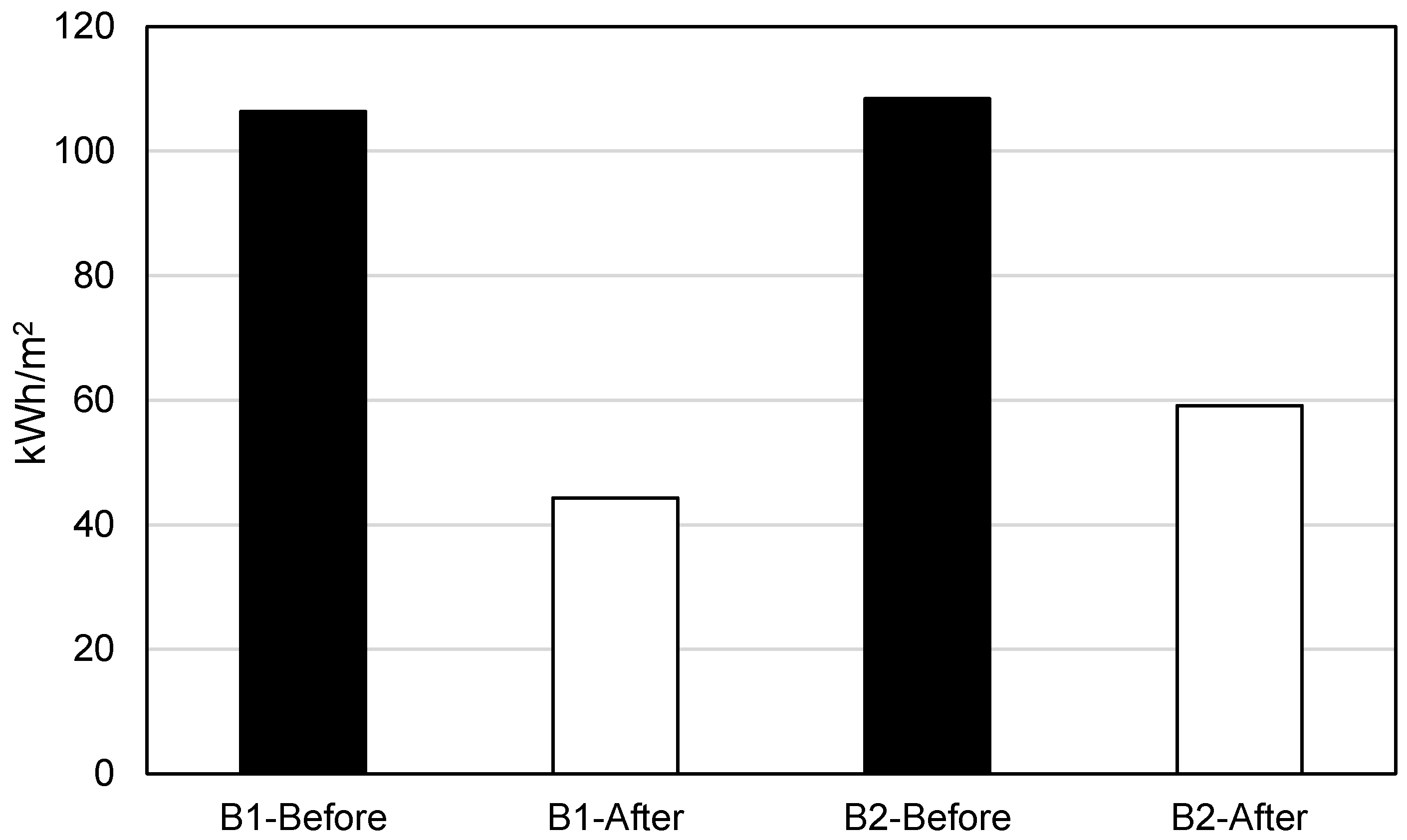 Resources 04 00548 g002 1024