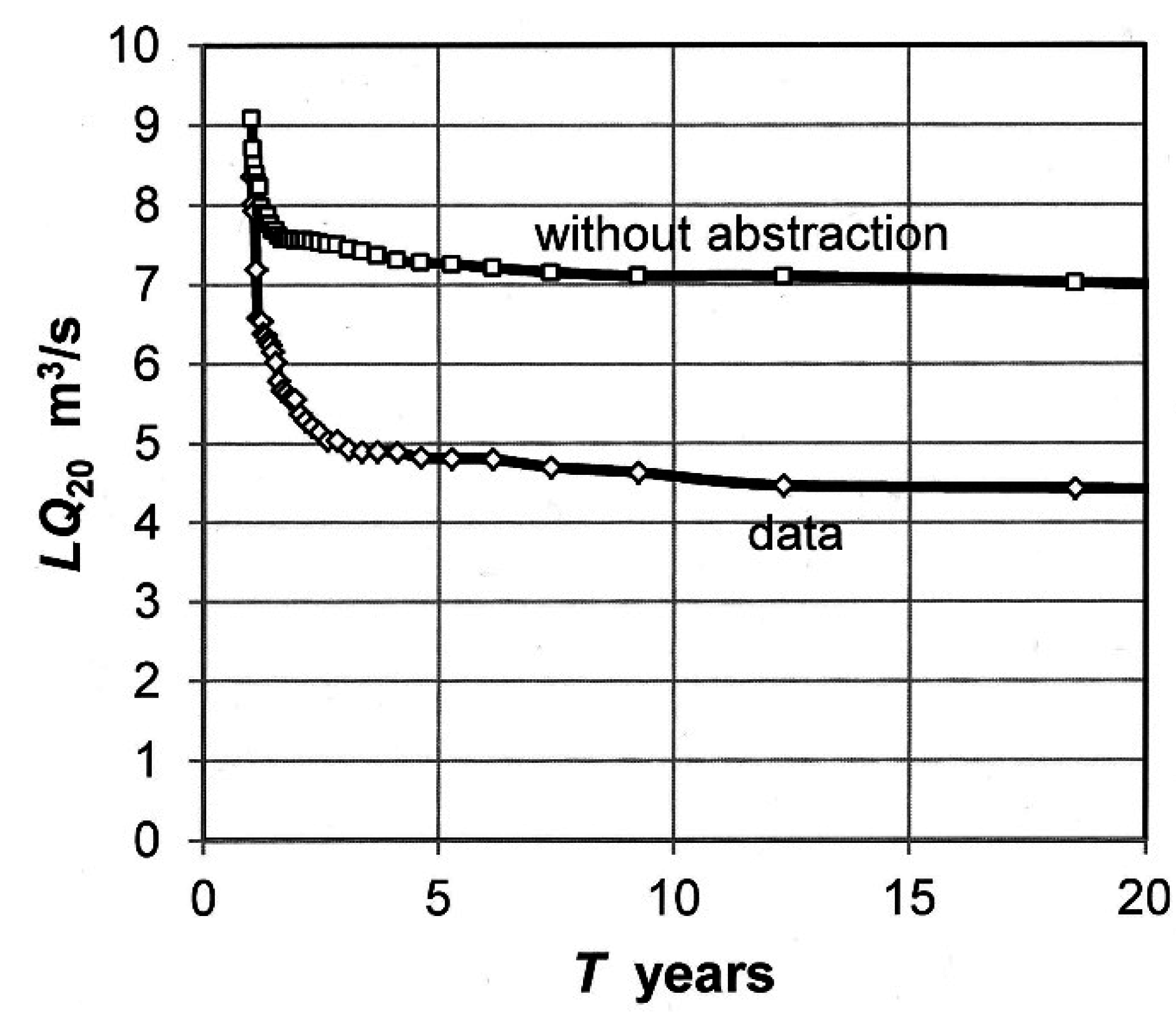 Resources 04 00566 g006 1024