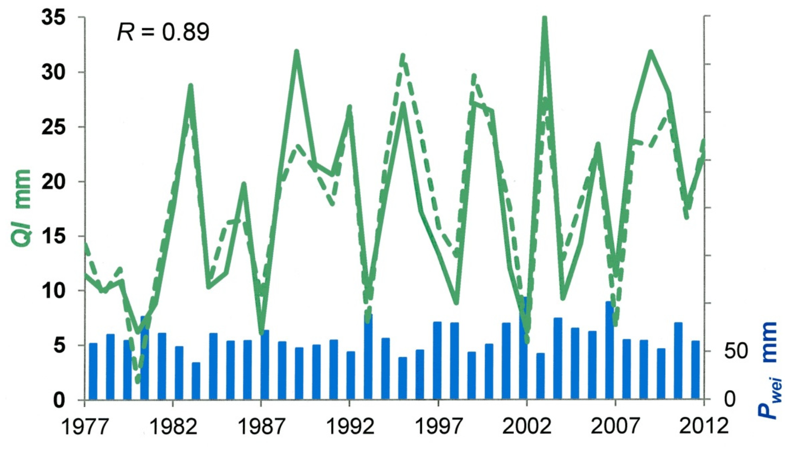 Resources 04 00566 g008 1024