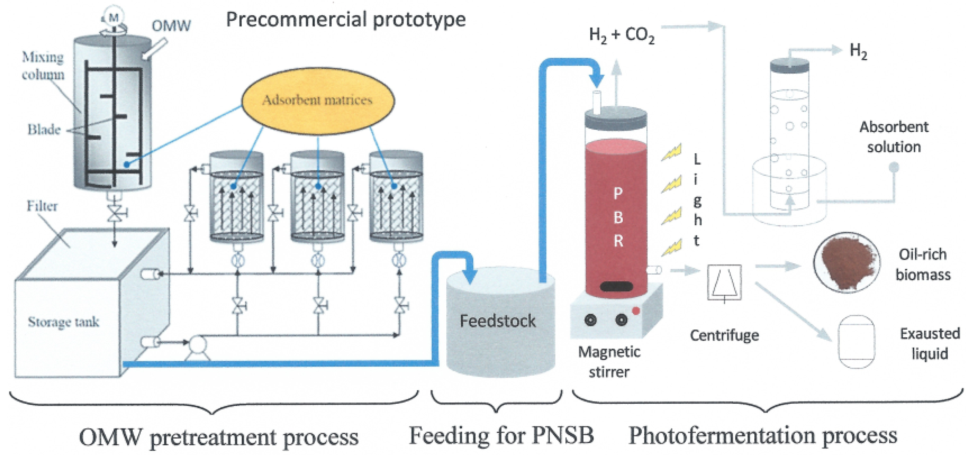 Resources 04 00621 g006