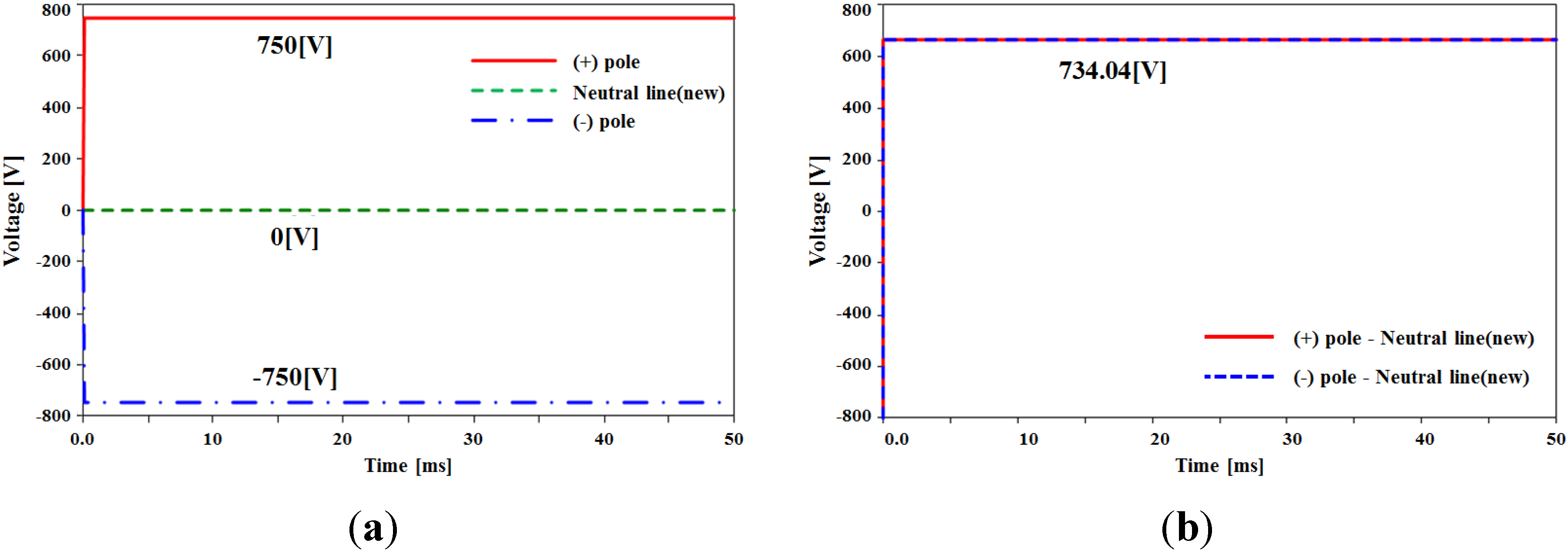 Resources 04 00713 g009 1024