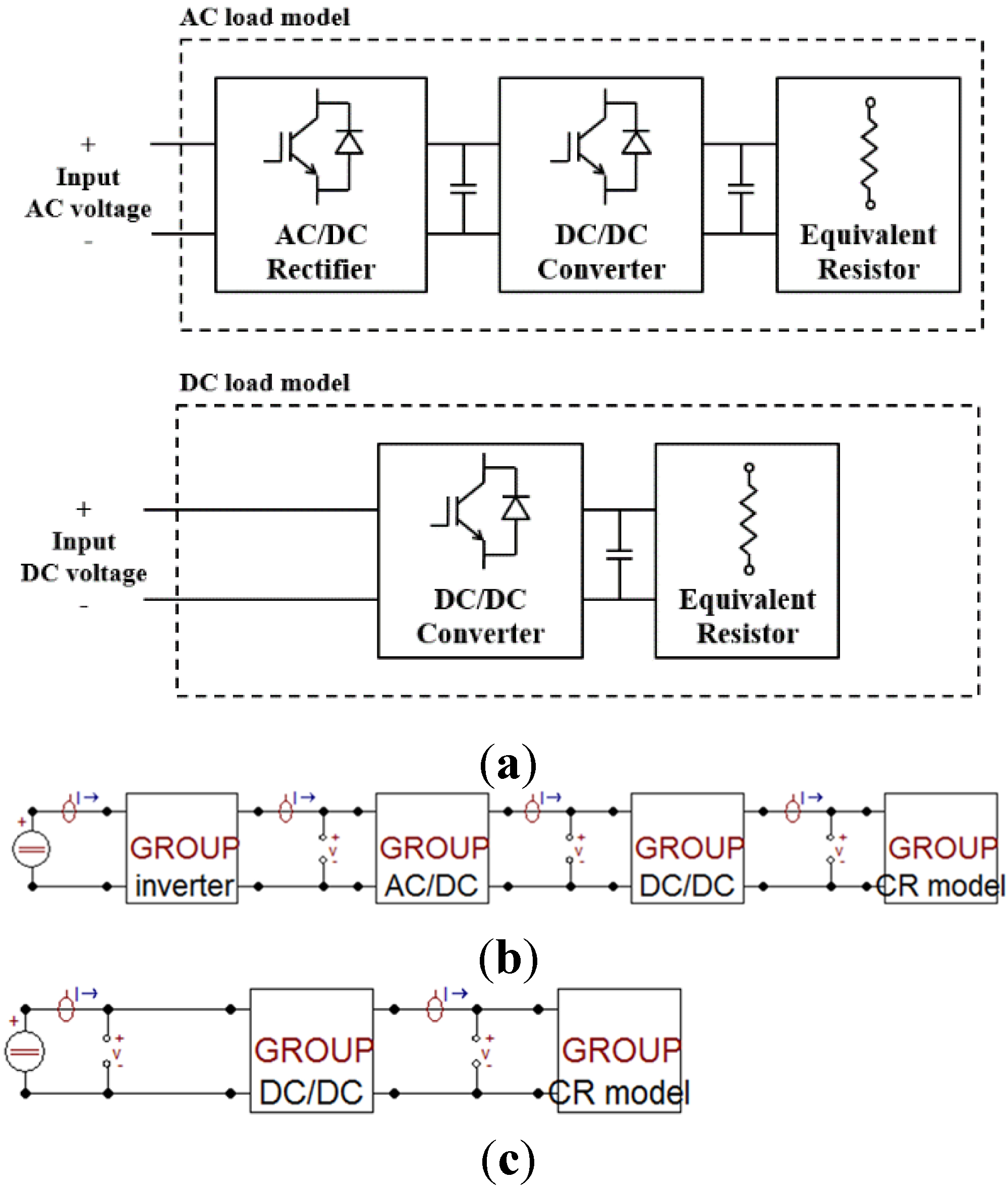 Resources 04 00713 g012 1024