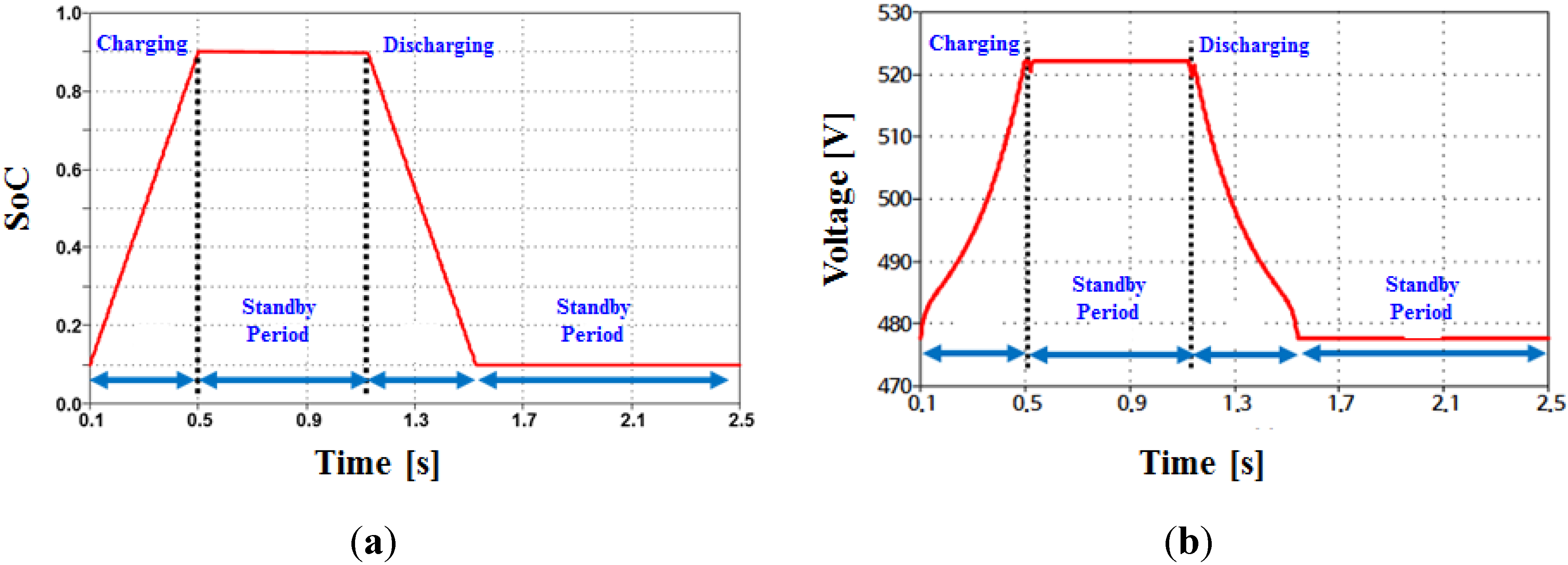 Resources 04 00713 g017 1024