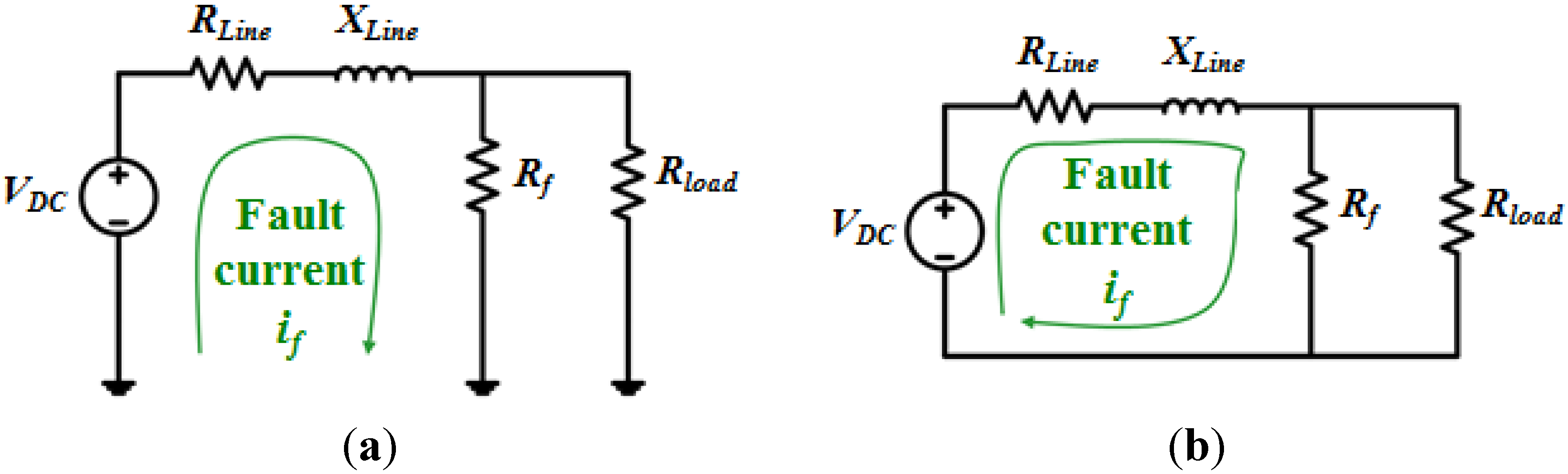 Resources 04 00713 g023 1024