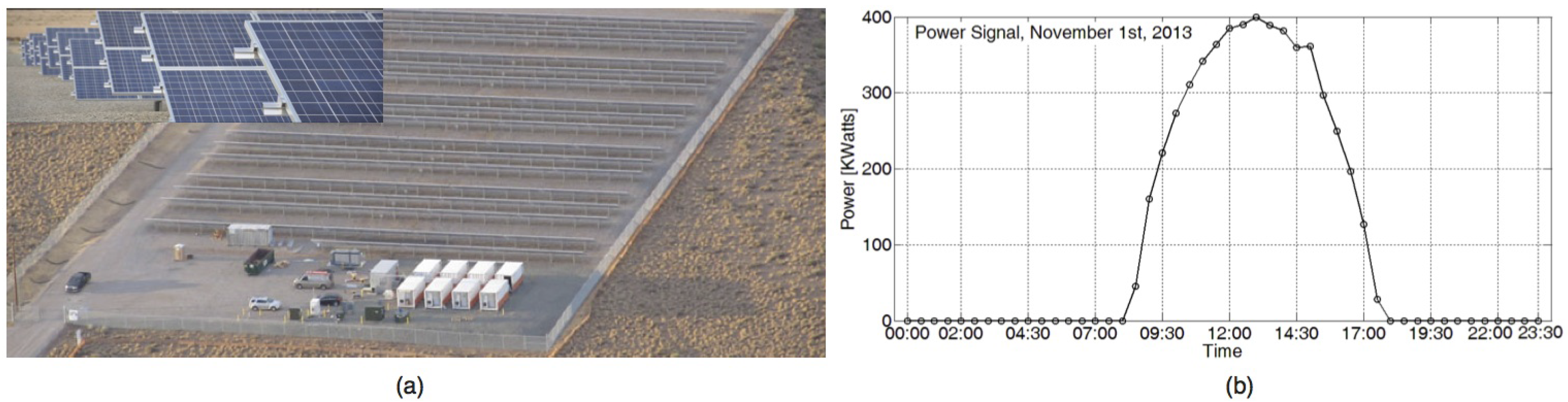 Resources 04 00736 g006 1024