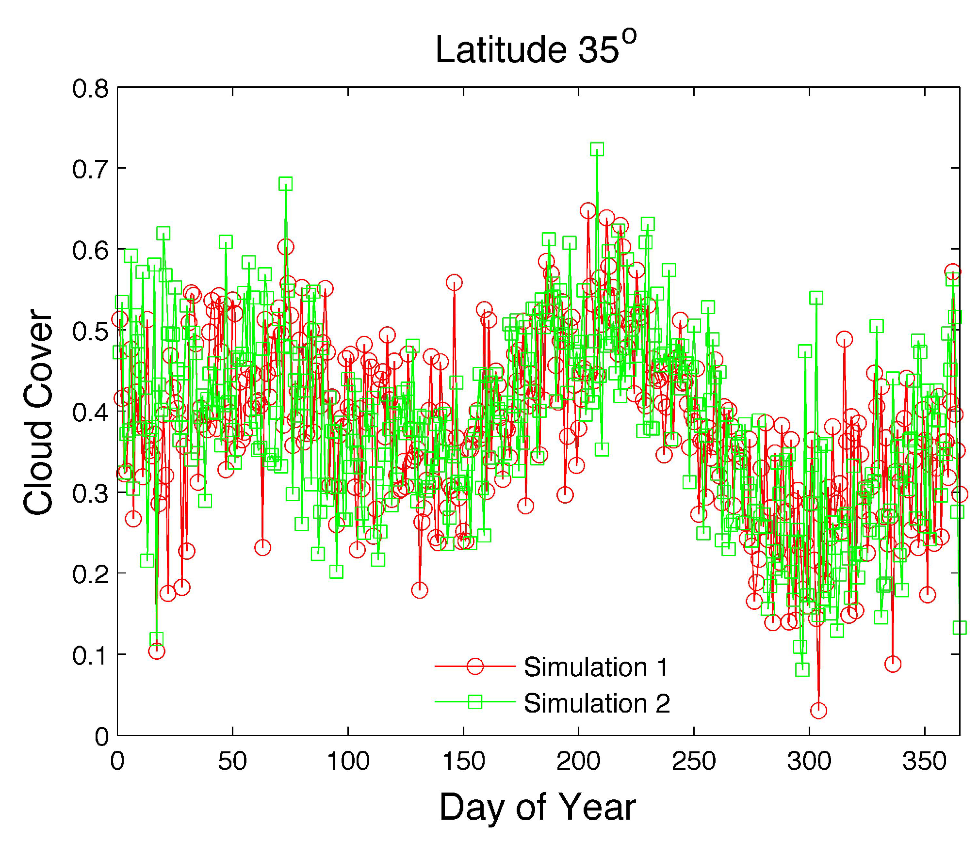 Resources 04 00736 g009 1024