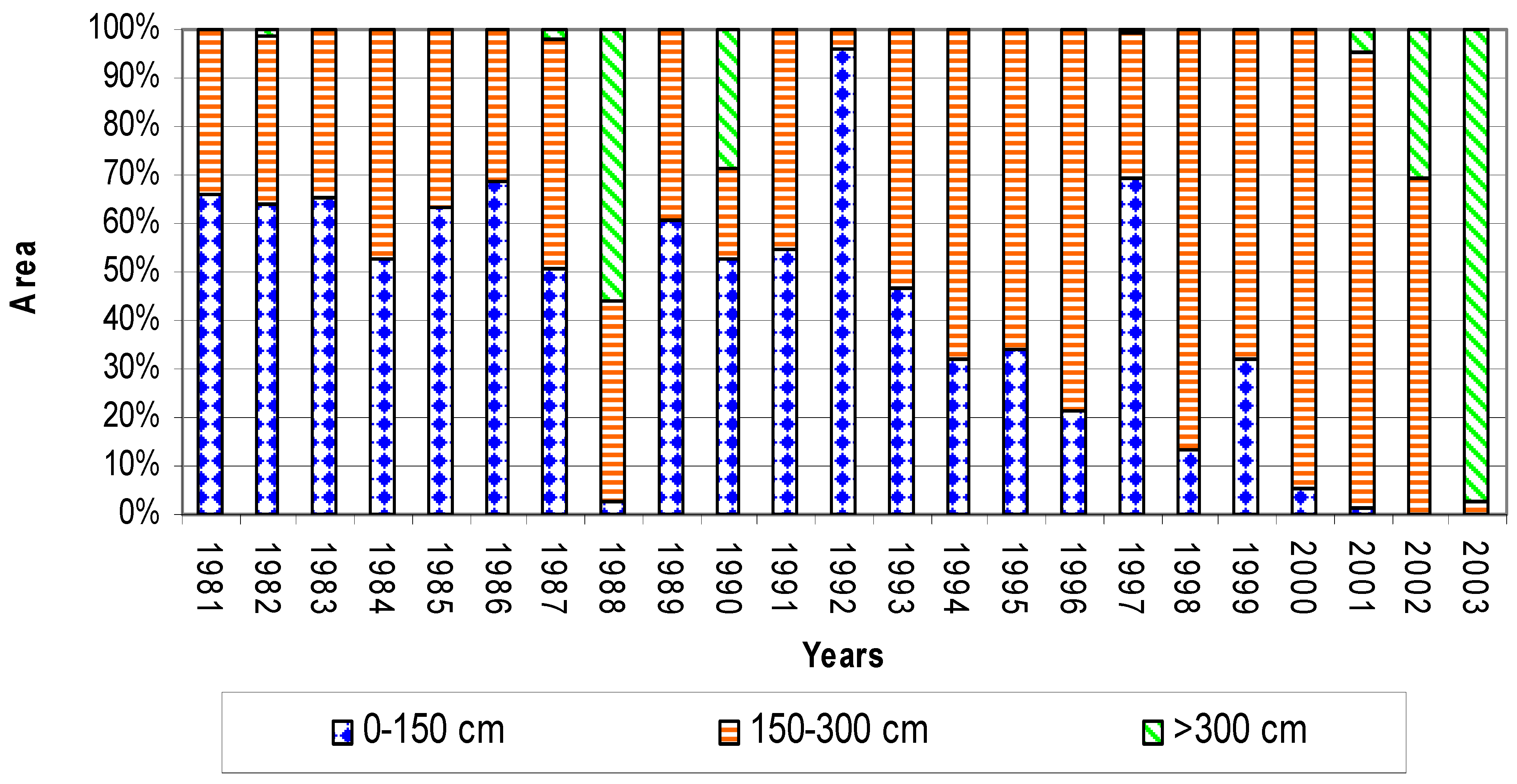 Resources 04 00831 g009 1024