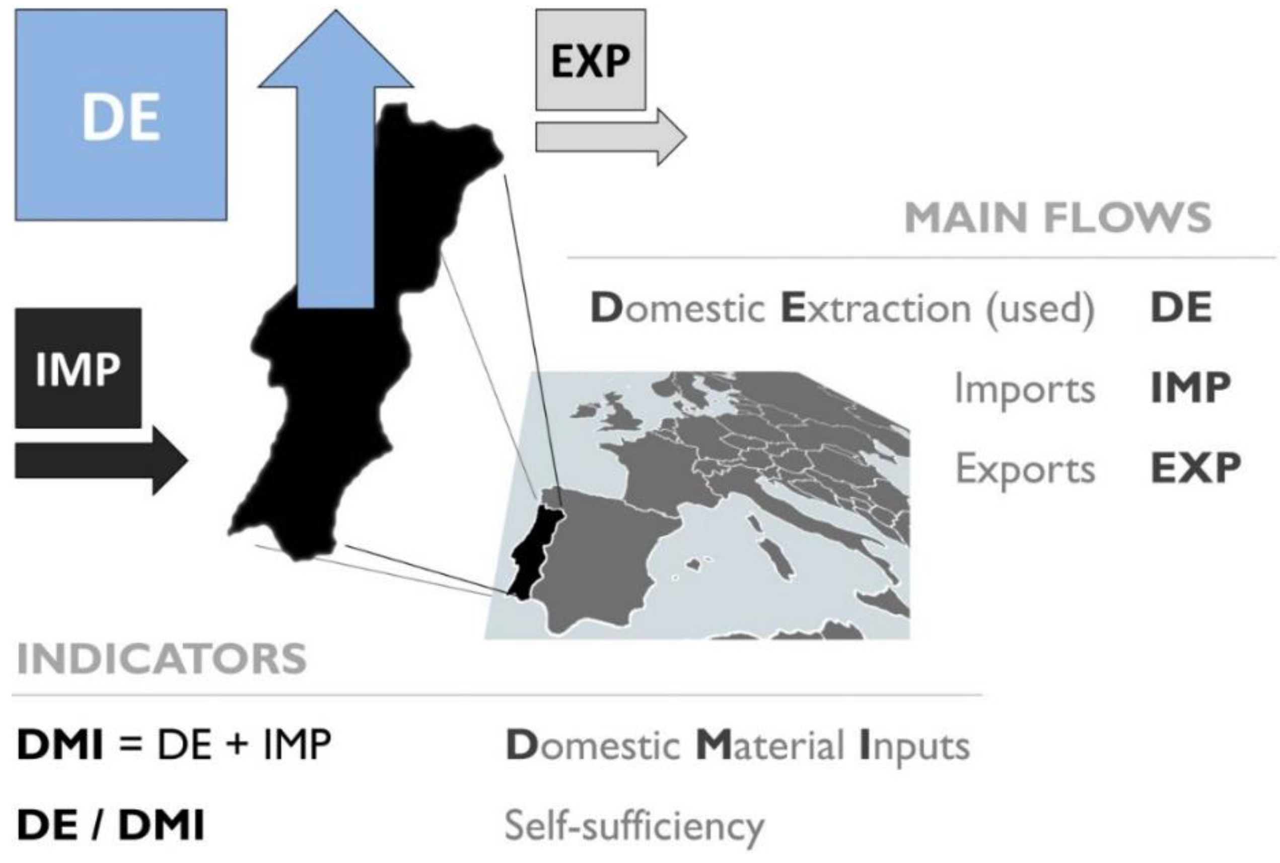 Resources 05 00004 g002 1024