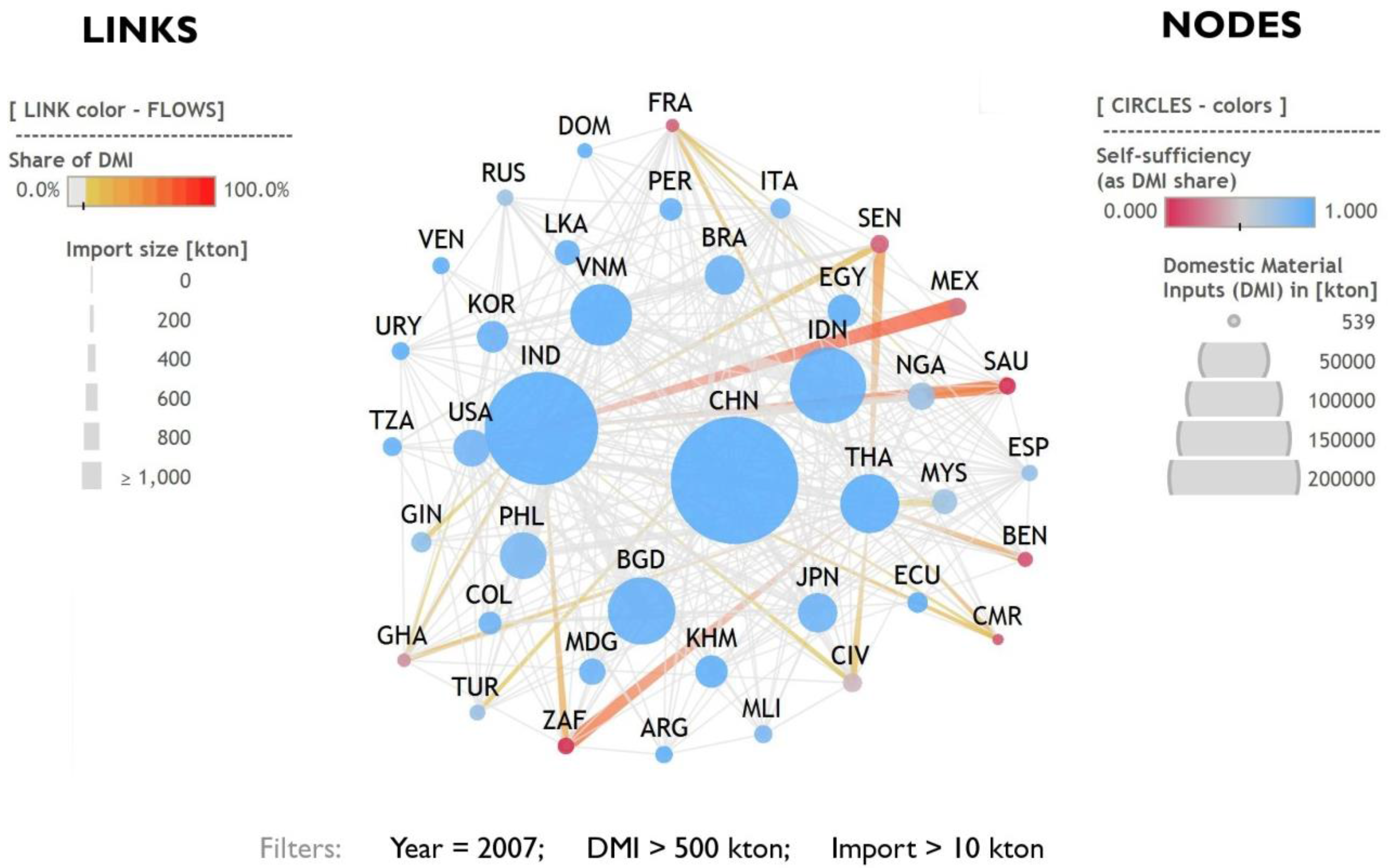 Resources 05 00004 g004 1024