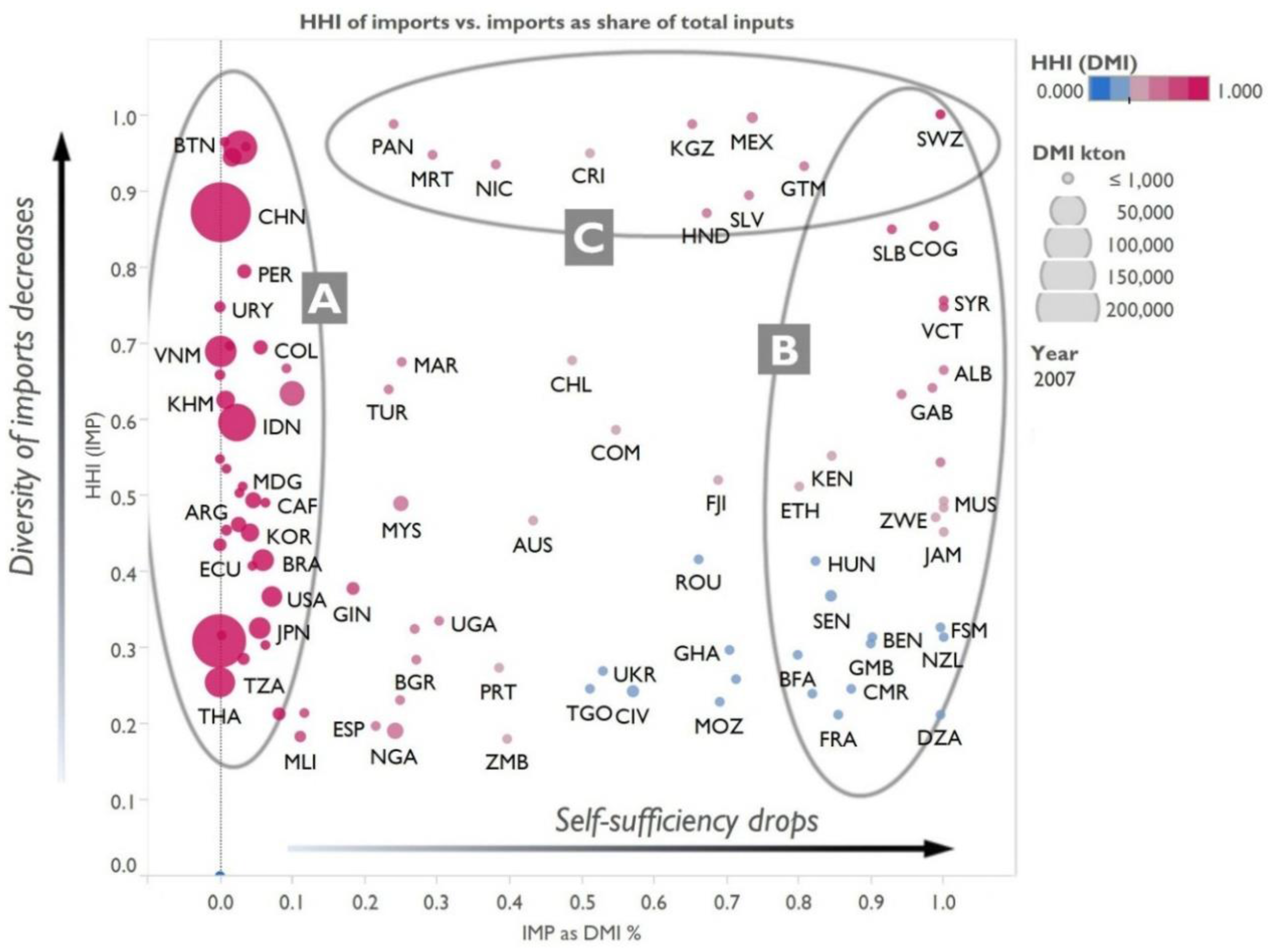 Resources 05 00004 g005 1024