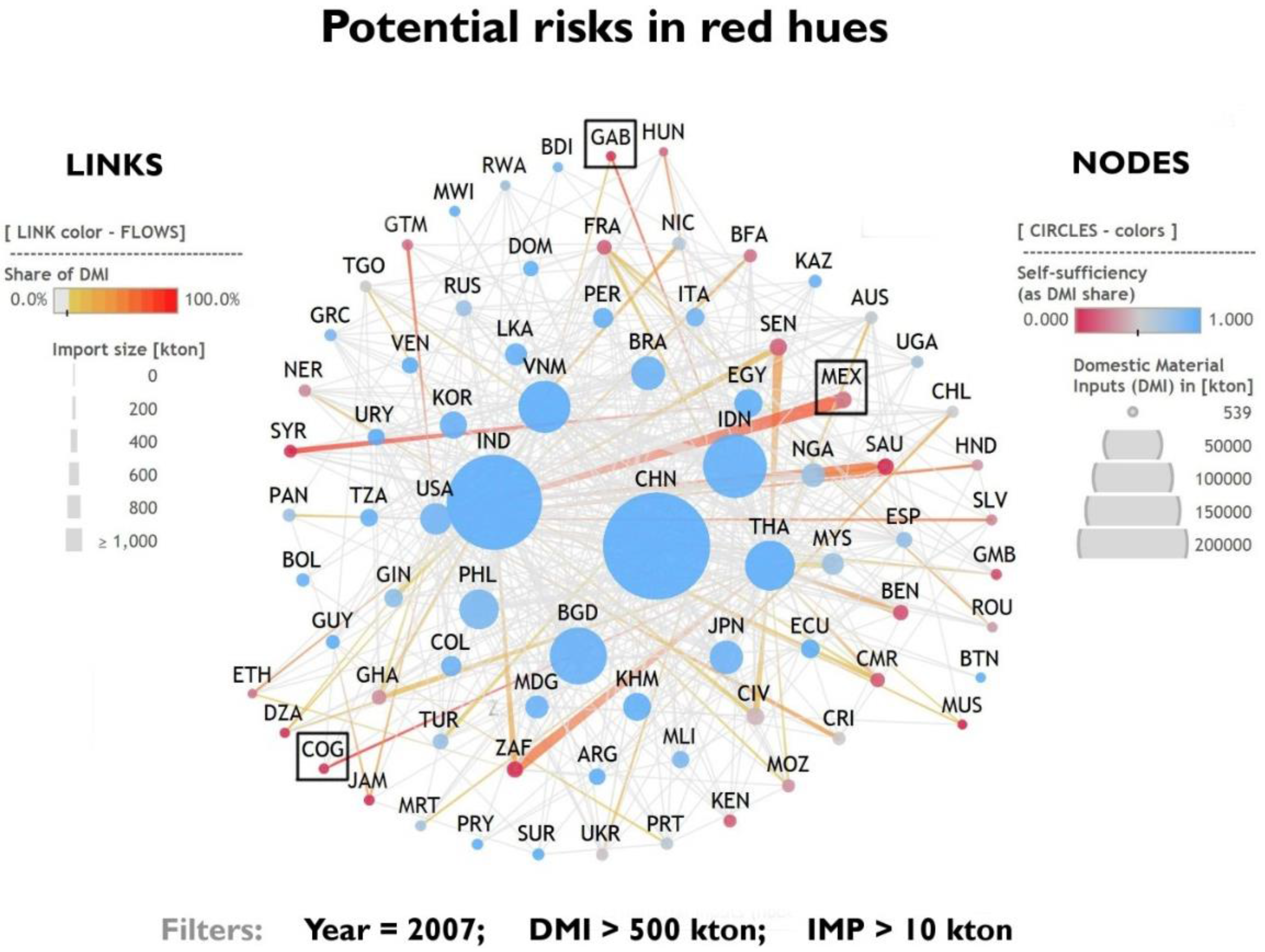 Resources 05 00004 g006 1024