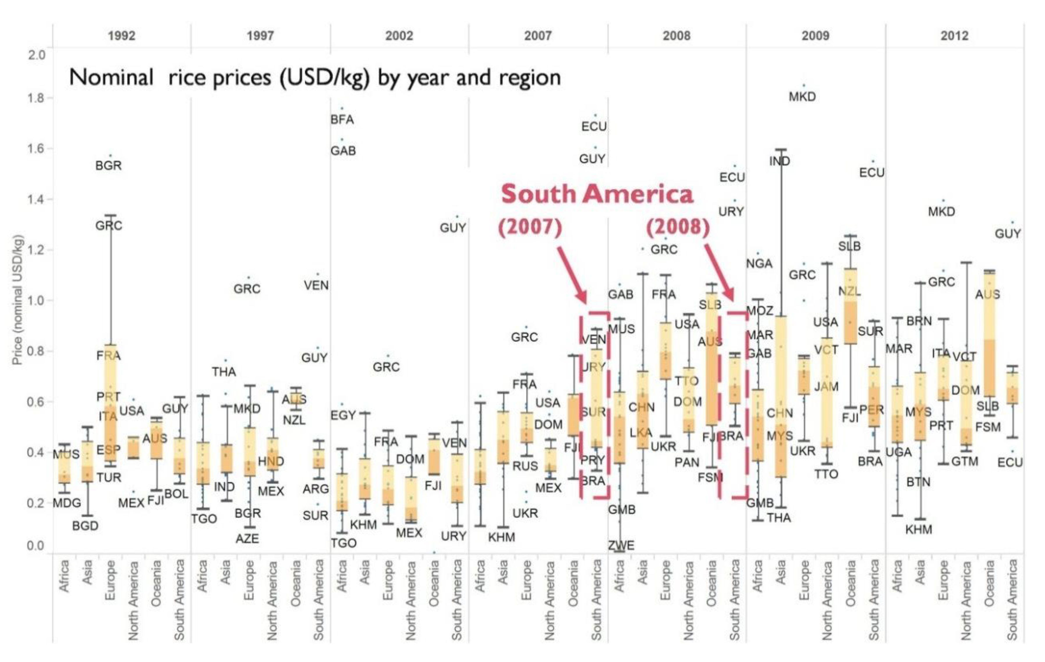 Resources 05 00004 g010 1024