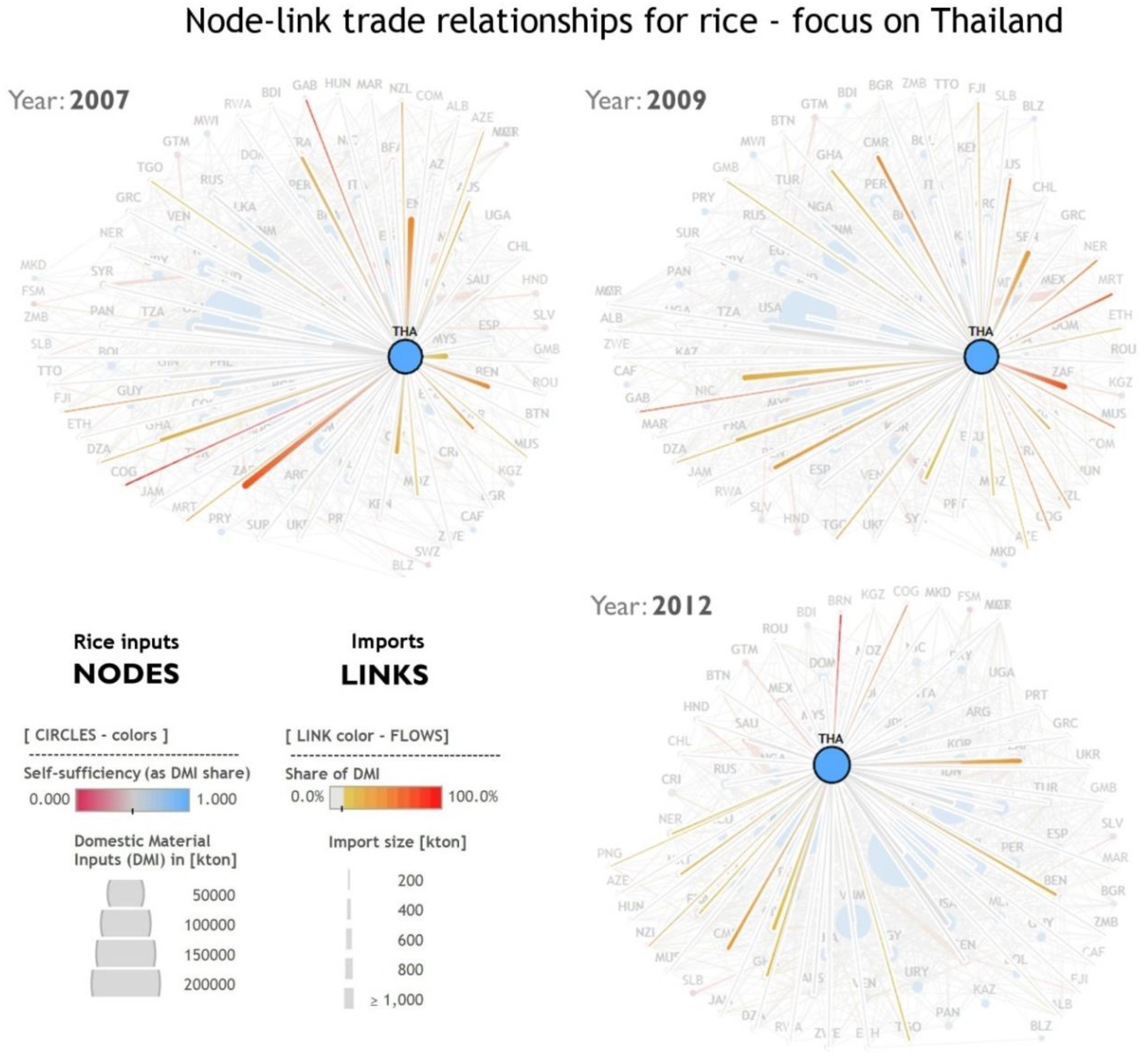Resources 05 00004 g012 1024