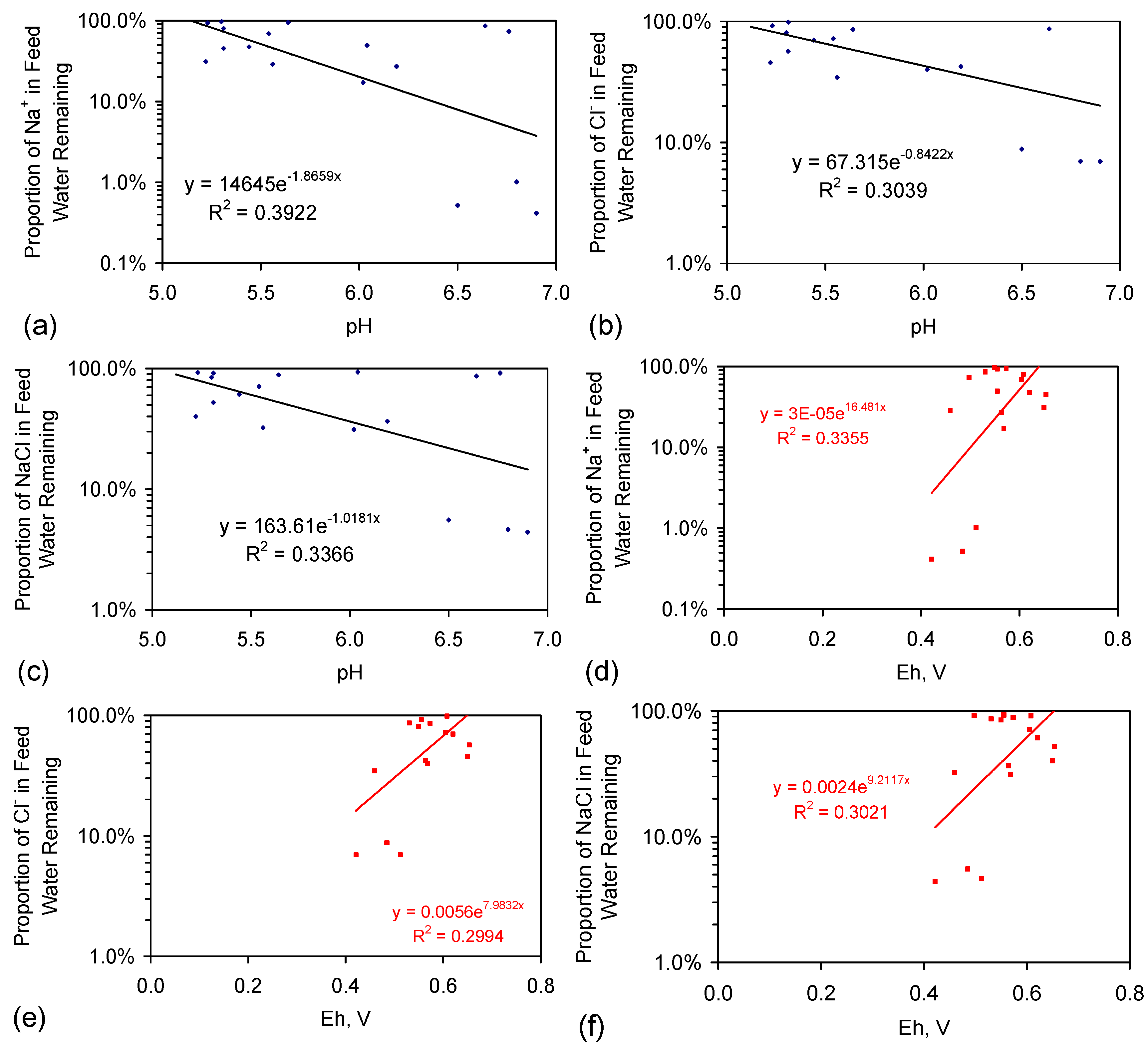 Resources 05 00015 g006