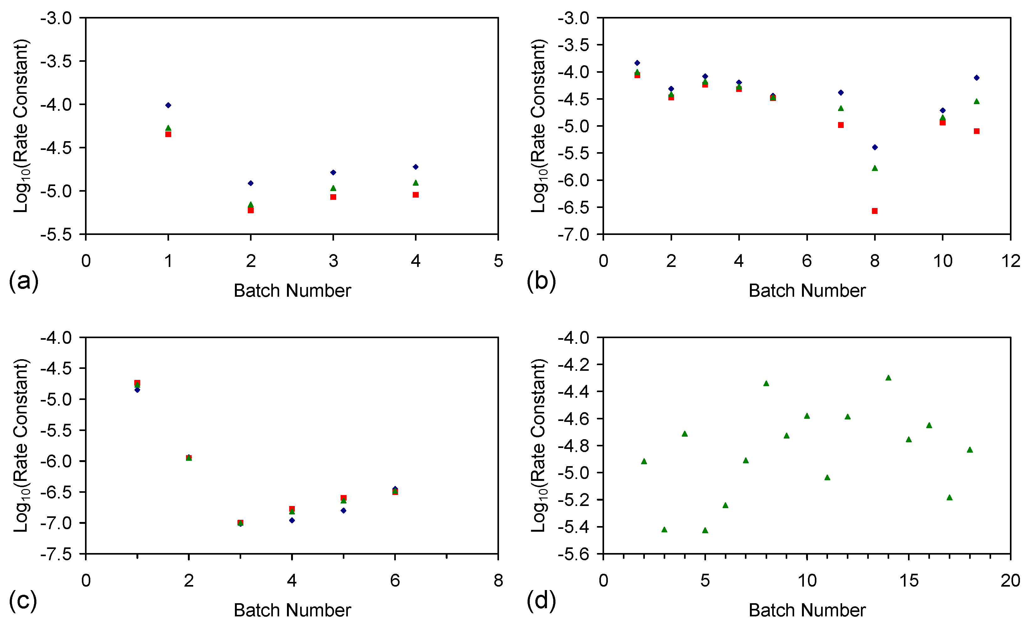 Resources 05 00015 g007