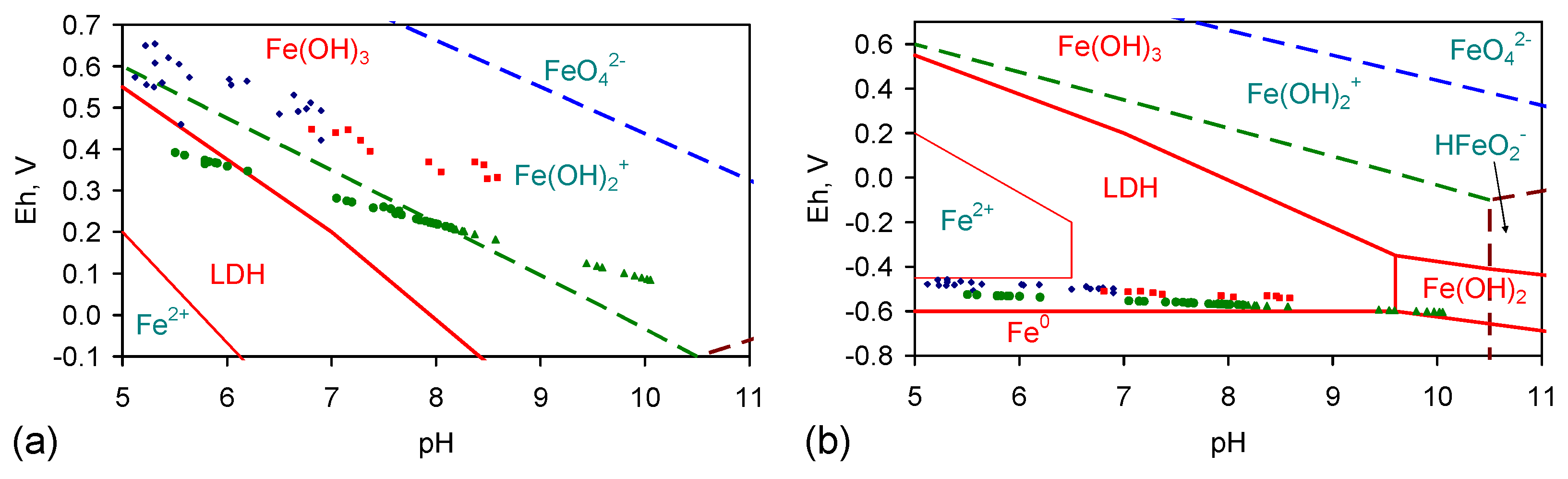 Resources 05 00015 g017