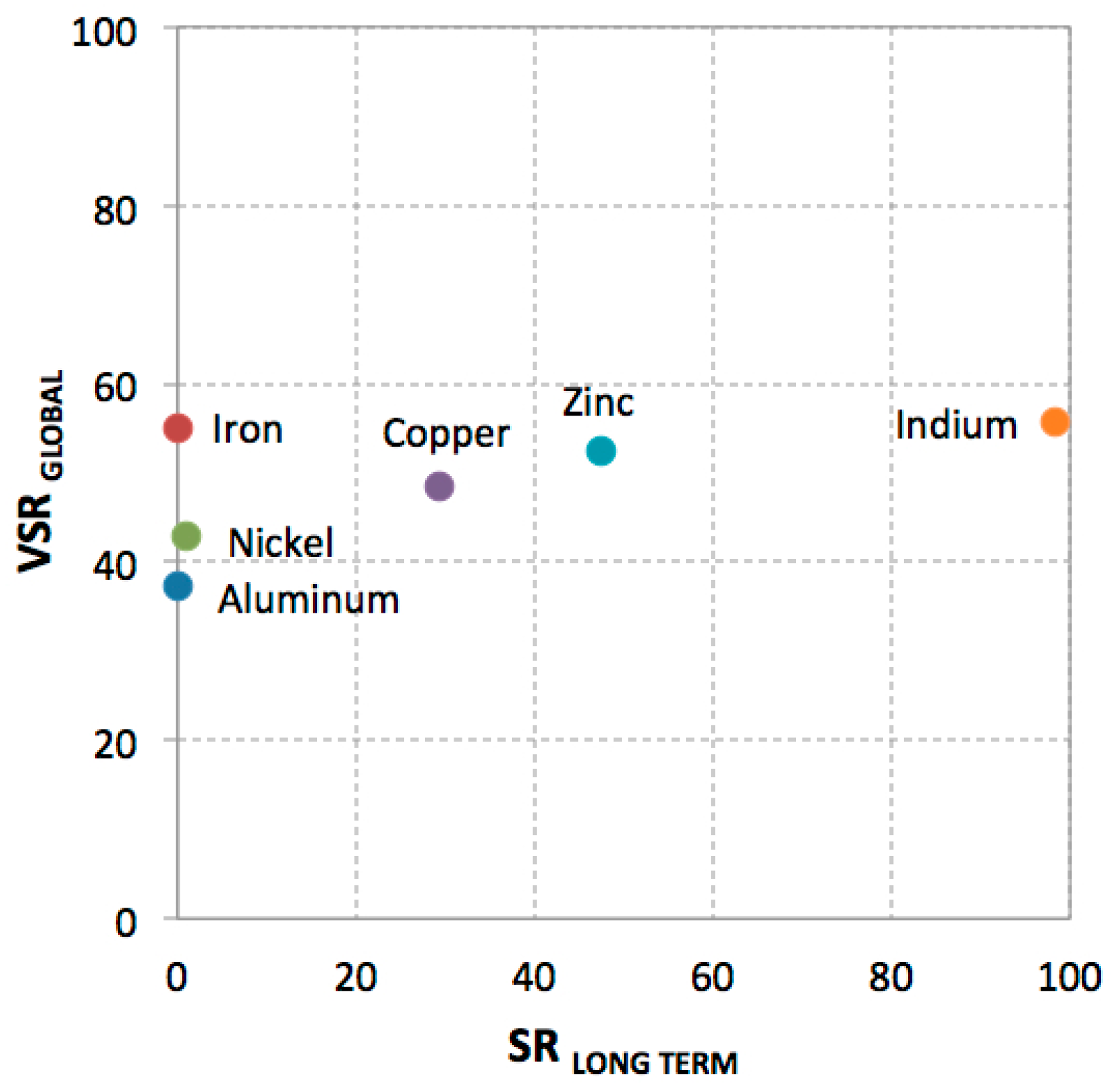 Resources 05 00029 g004