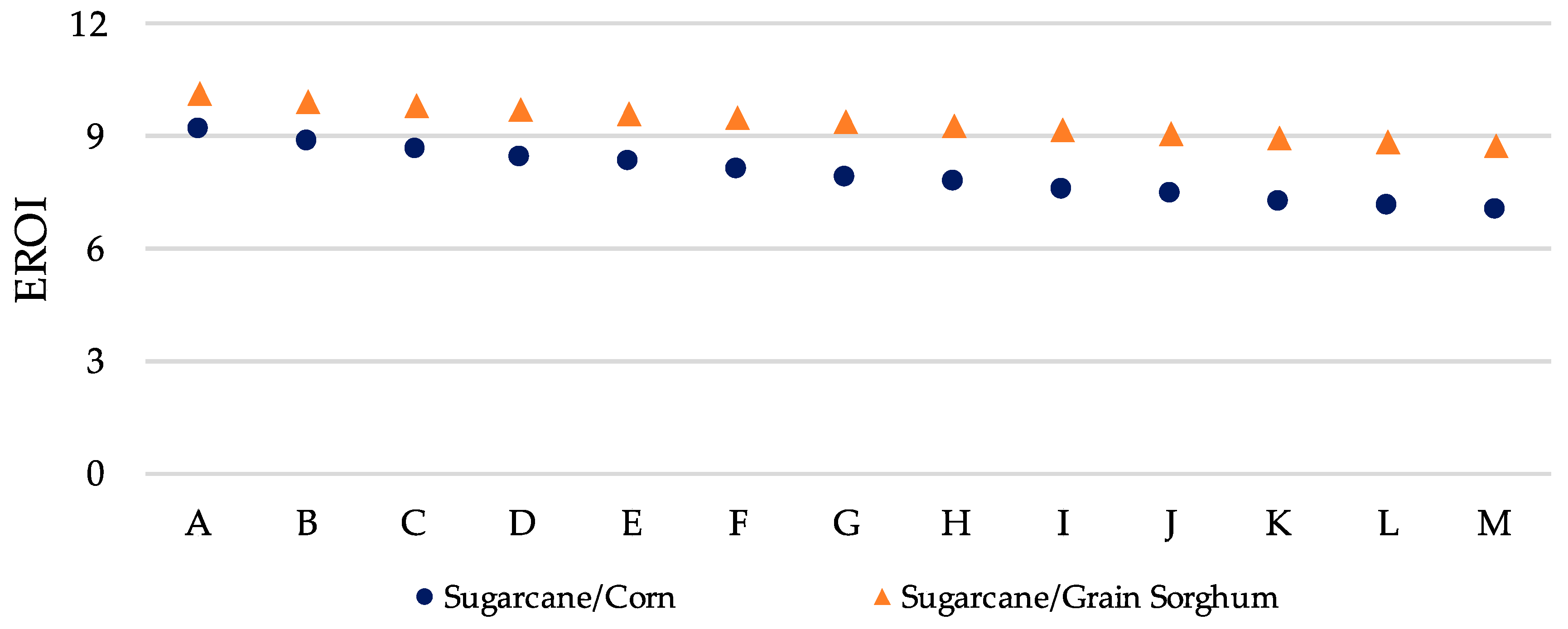 Resources 06 00001 g005