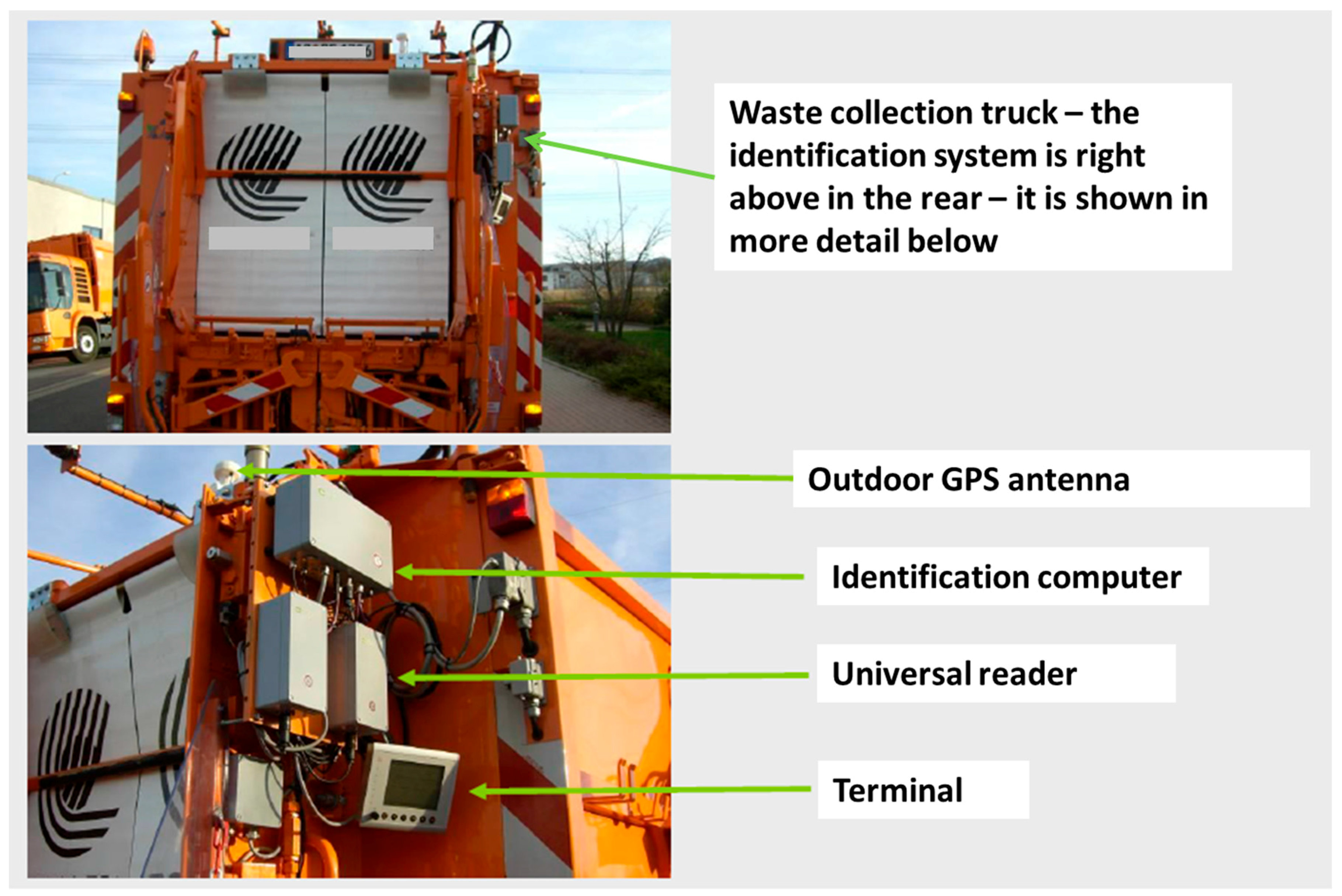 Resources 06 00008 g005 550